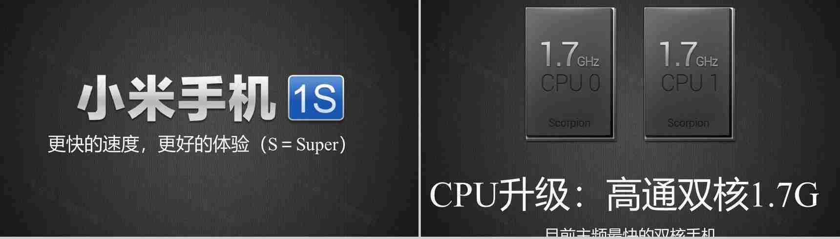 小米2029新品发布会宣传PPT模板-3