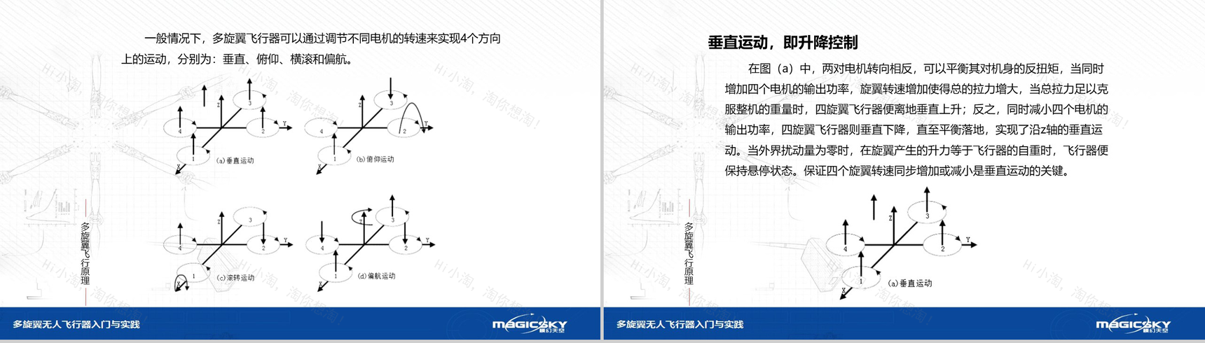 多旋翼无人飞行器入门与实践PPT模板-59