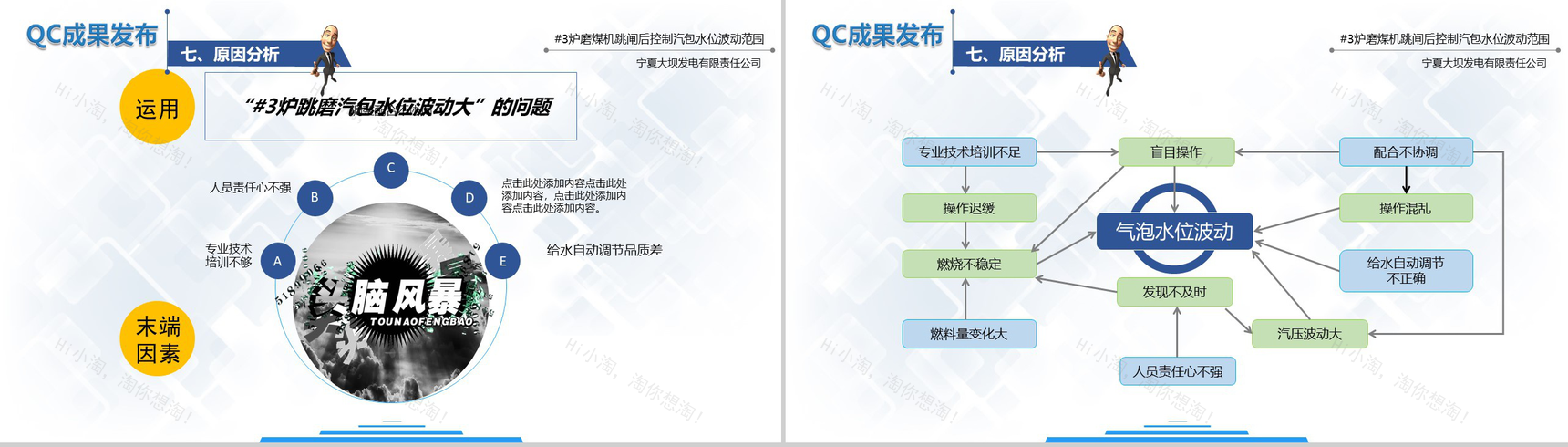 企业质量管理QC发布报告工作汇报PPT模板-9