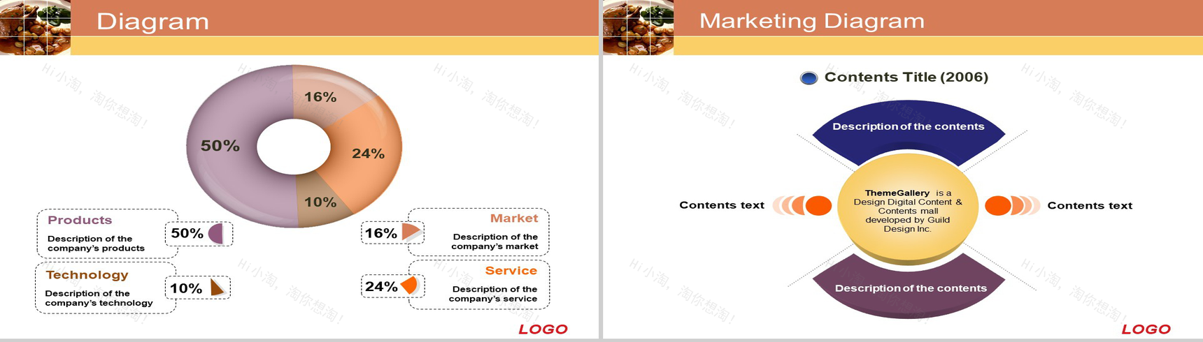 中国健康美食介绍PPT模板-4