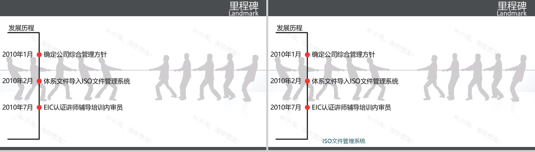 IOS综合管理体系推行产品PPT发布会-7