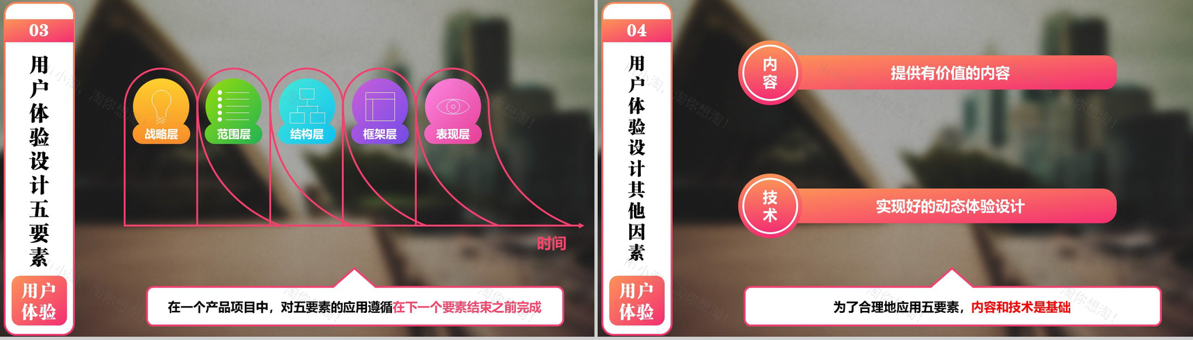 清新简约大气产品设计发布宣传PPT模板-5