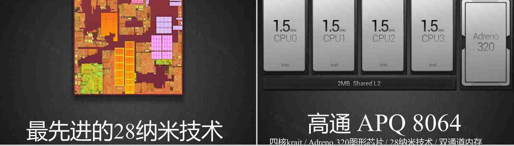 小米2029新品发布会宣传PPT模板-18