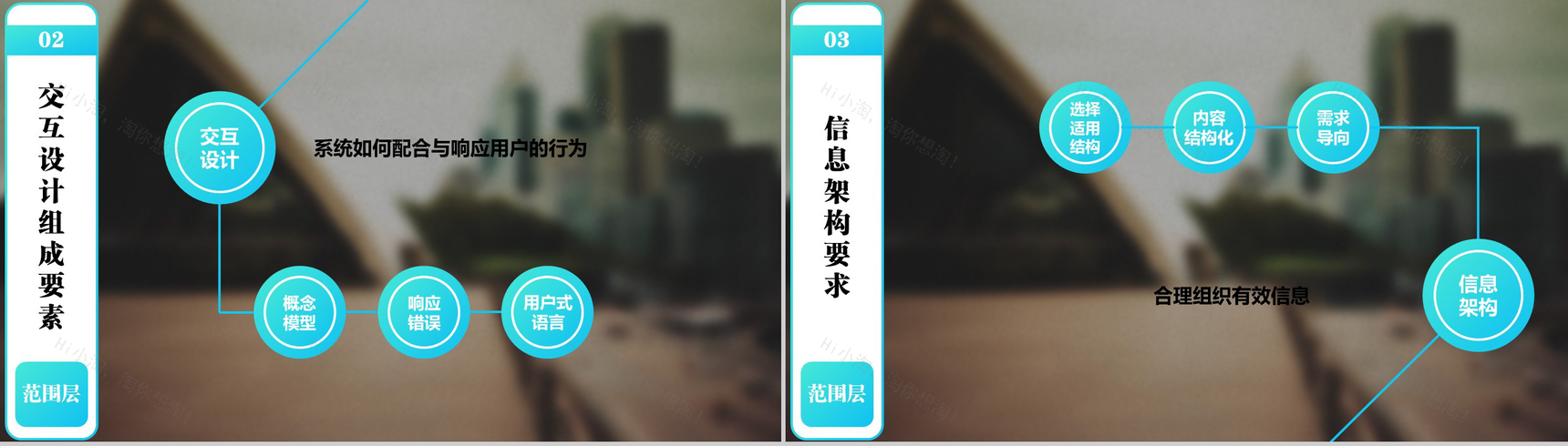 清新简约大气产品设计发布宣传PPT模板-11