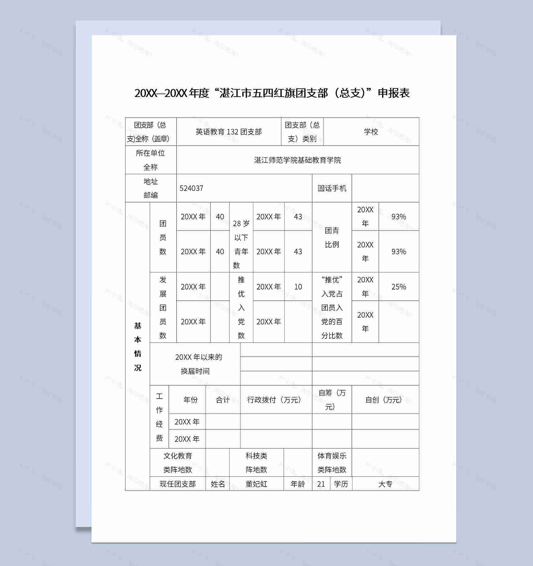 20XX—20XX年度五四红旗团支部申报表Word模板-1