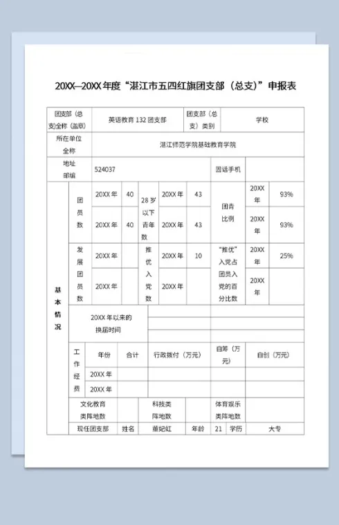 20XX—20XX年度五四红旗团支部申报表Word模板