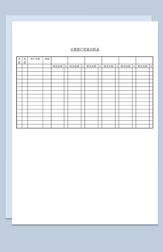 公司业务主要客户营业金额统计分析表word模板