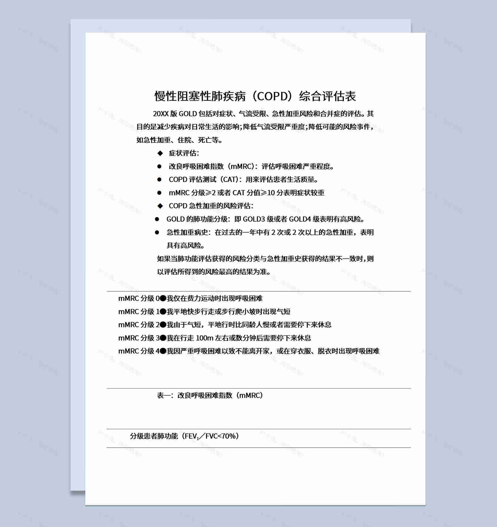 慢性阻塞性肺疾病COPD症状认知加重风险评估Word模板-1