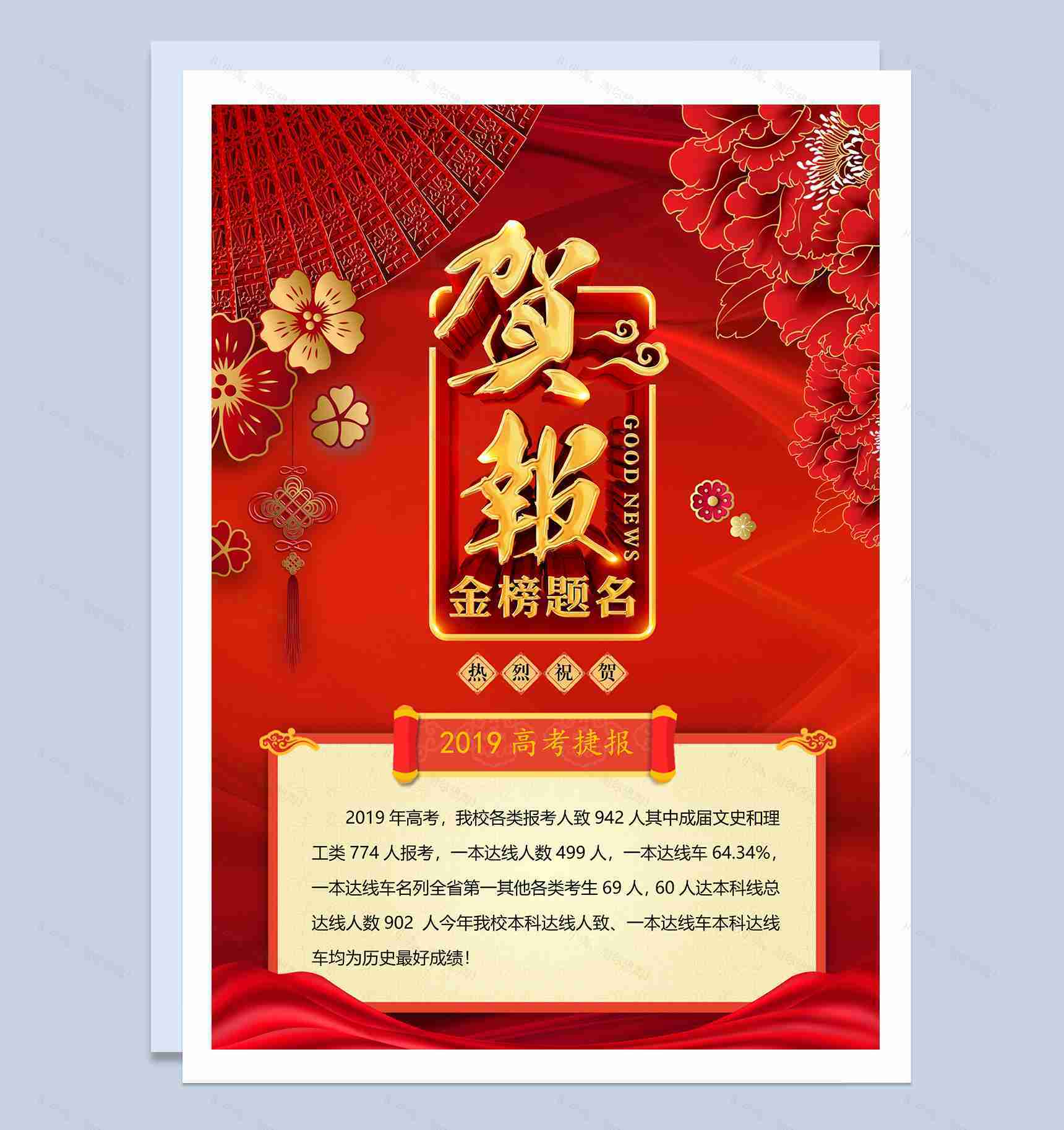 高考成绩祝贺通知喜报Word模板-1