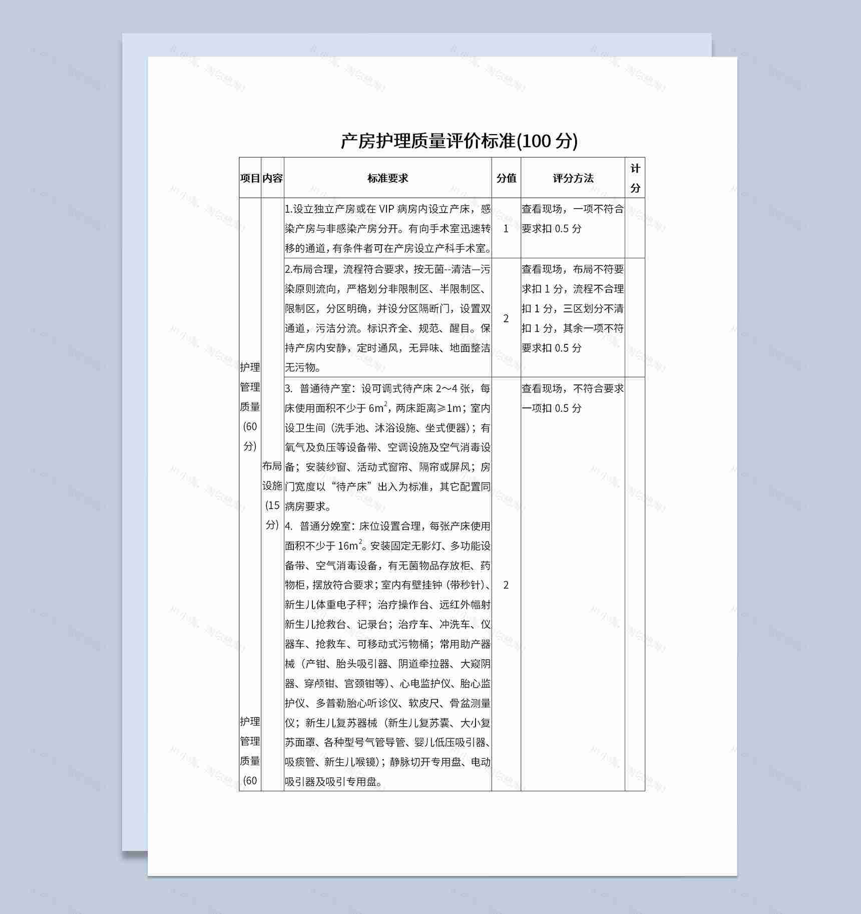 医院产房护理质量评分表及评分标准Word模板-1