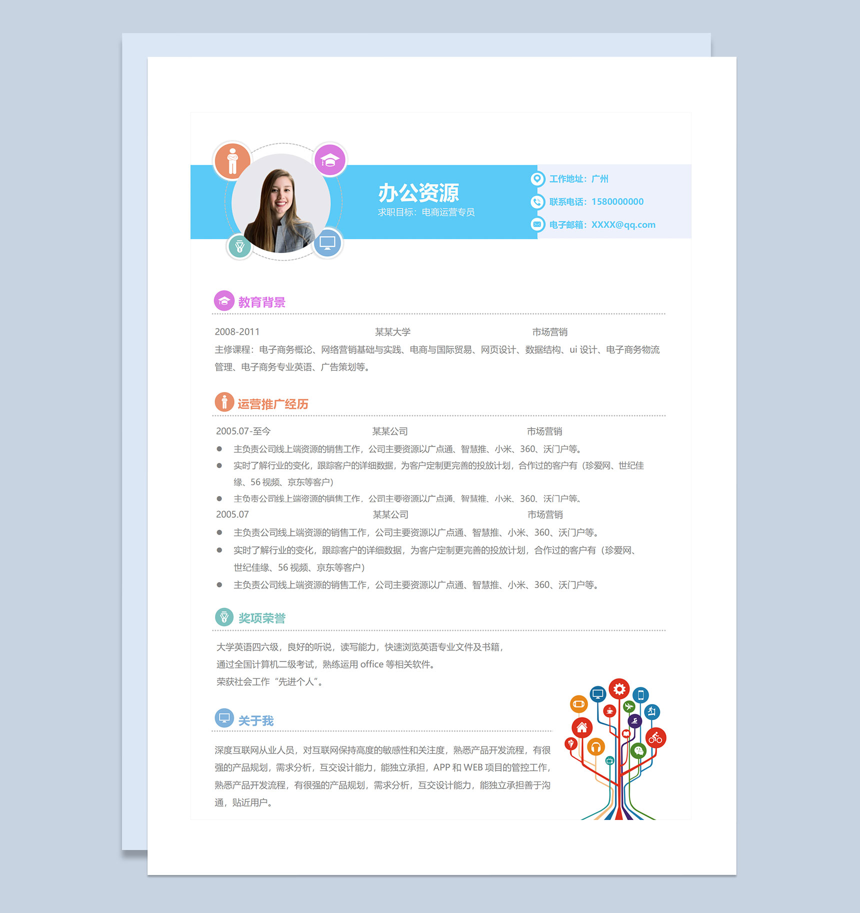 电商运营专员市场营销专员通用求职简历个人简历Word模板