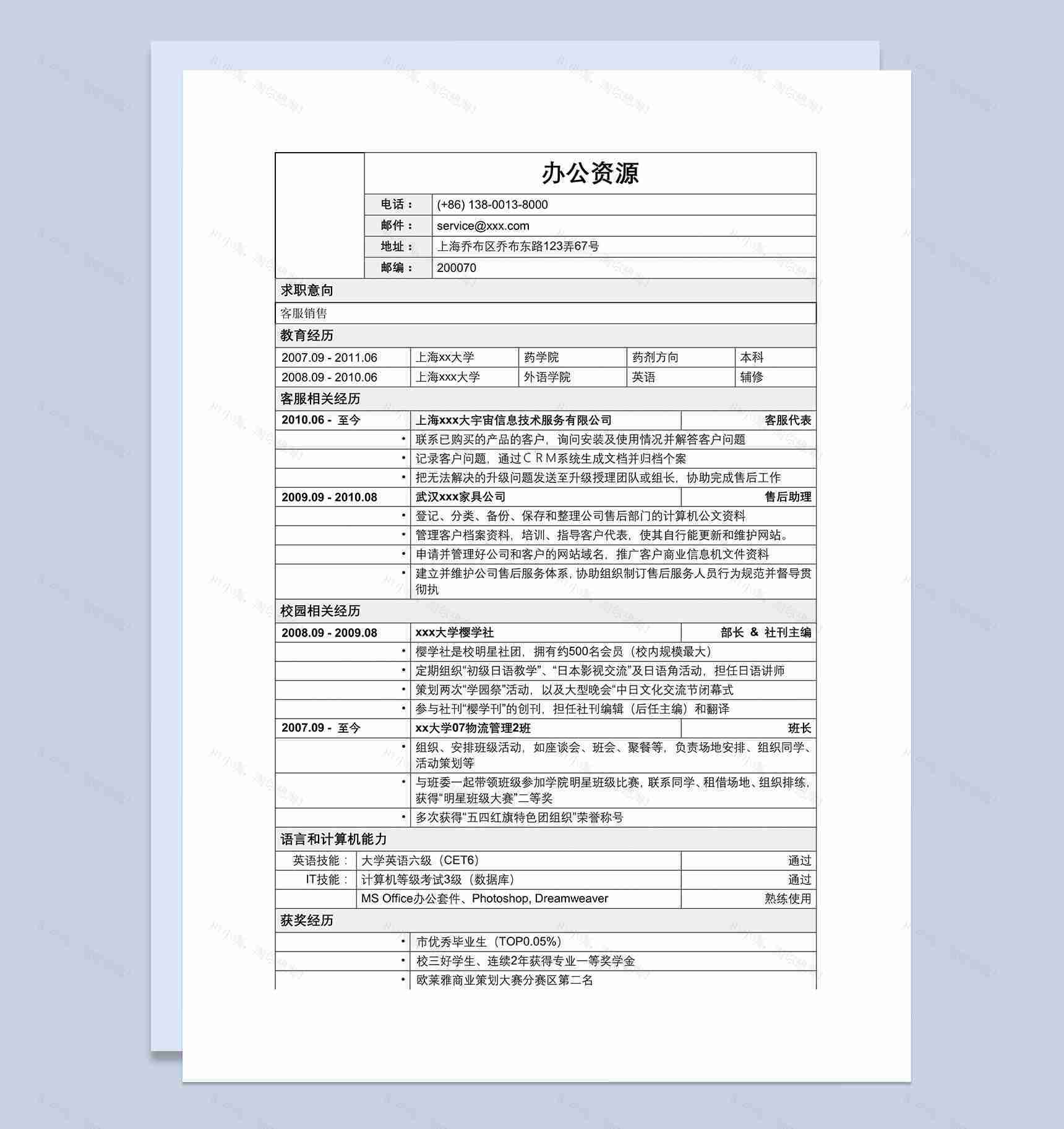 客服类求职招聘工作销售简历Word模板-1
