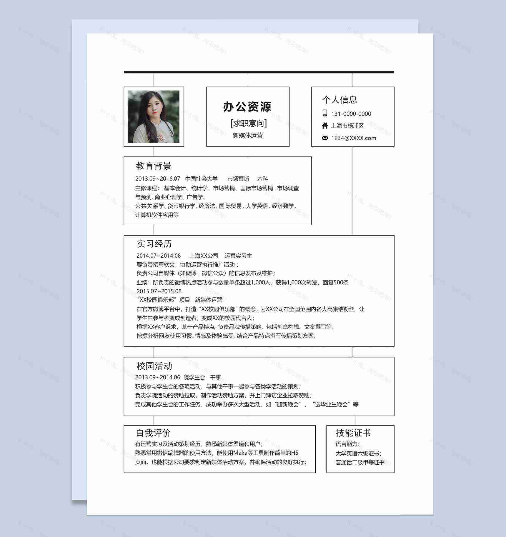 白色高级新媒体运营工作求职简历Word模板-1