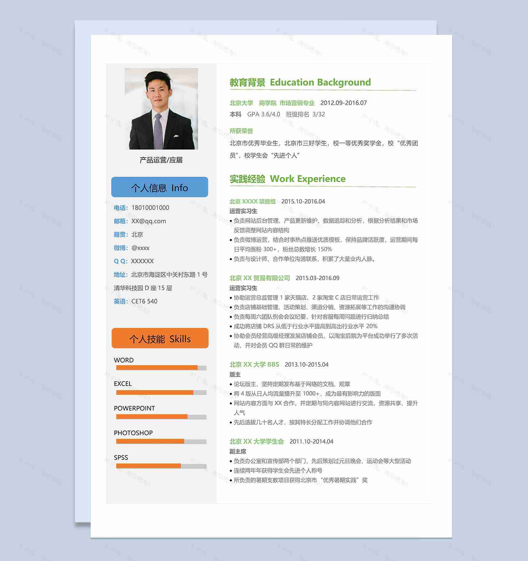 流行创意产品运营求职应聘个人简历Word模板-1