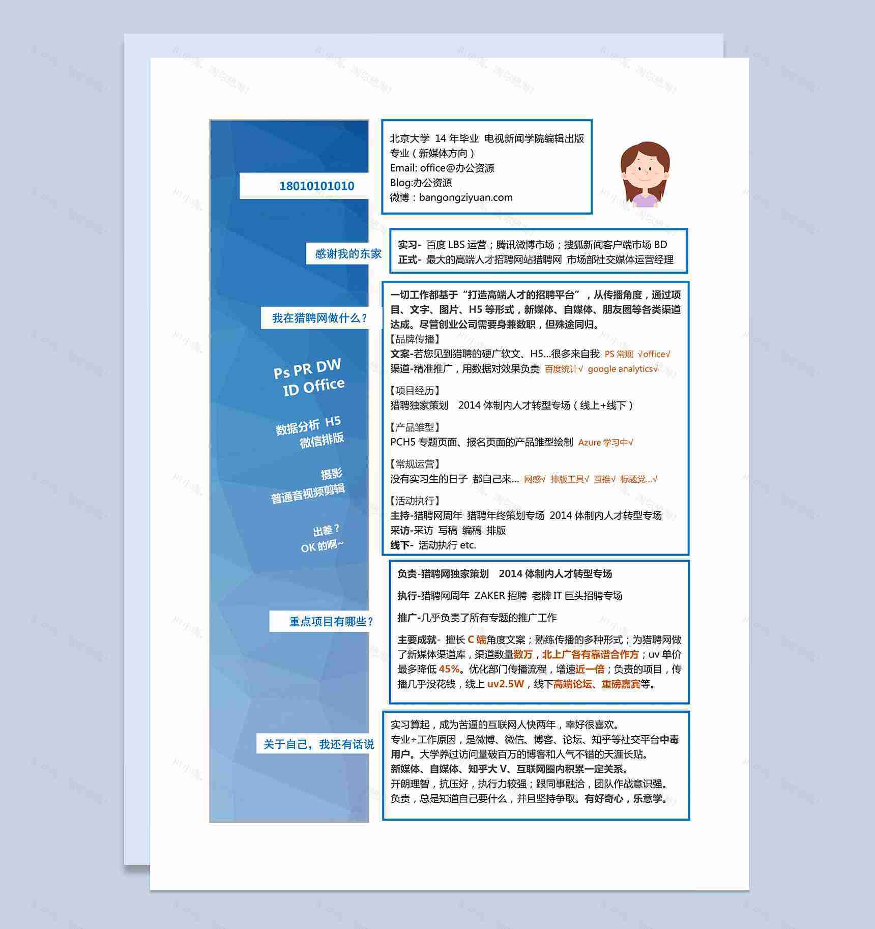 浅蓝色个性竞聘求职简历Word模板-1