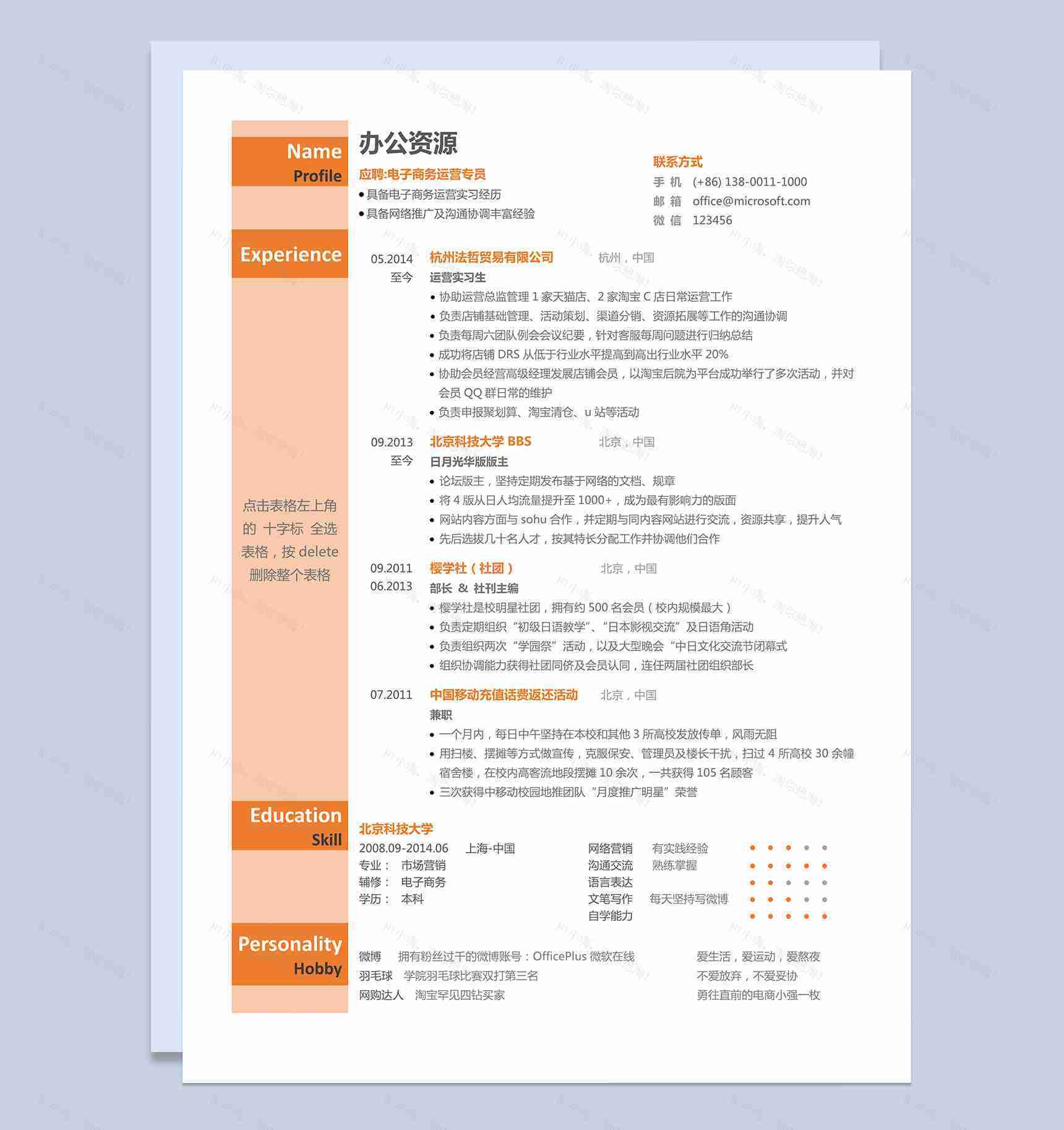 大气橙色背景电子商务运营专员求职应聘简历Word模板-1