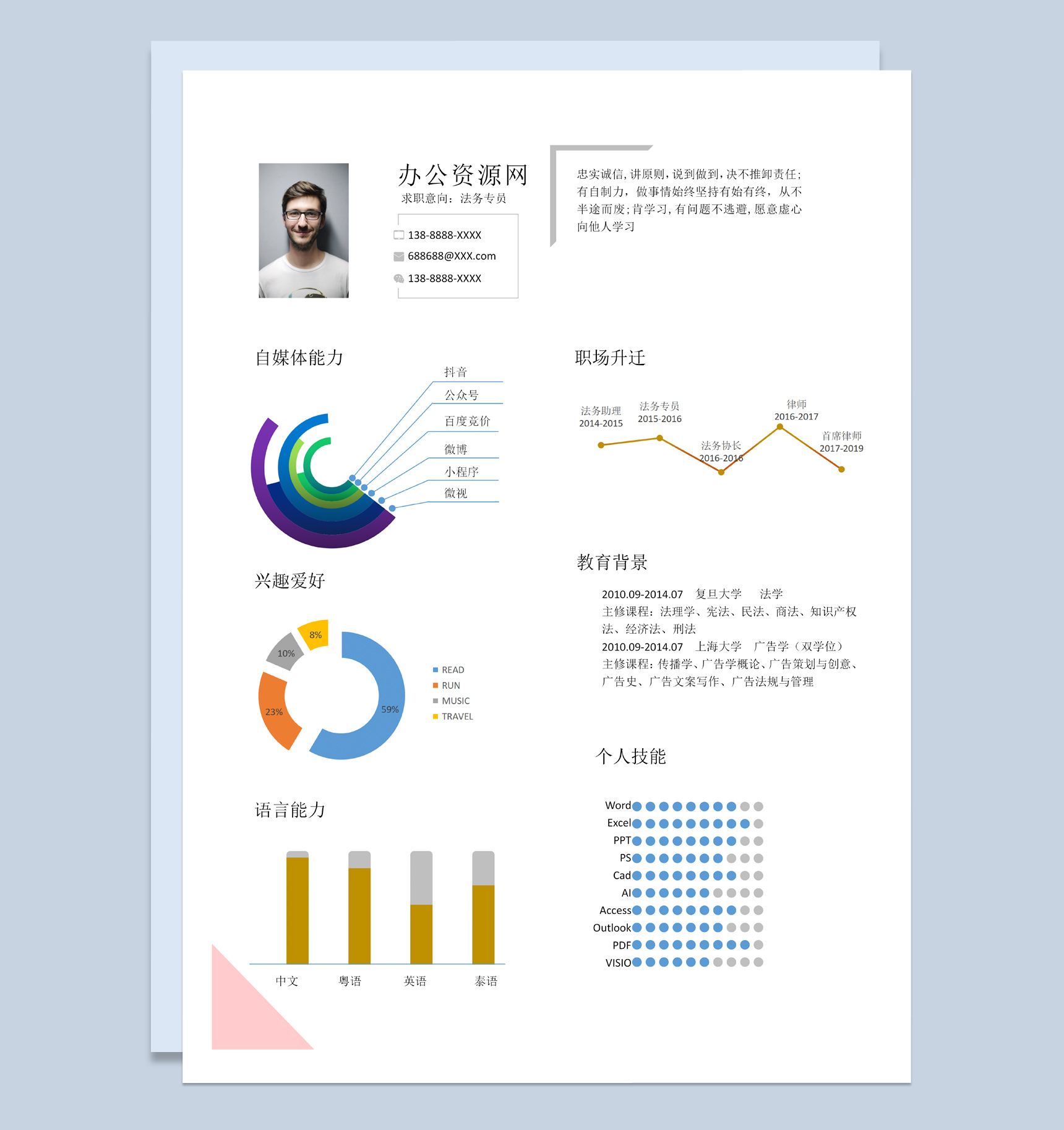 白色创意风法务专员个人求职简历Word模板