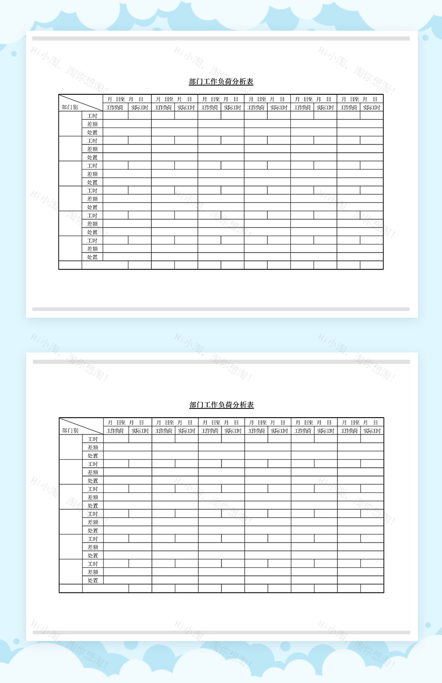 部门工作负荷情况分析表Word模板-1