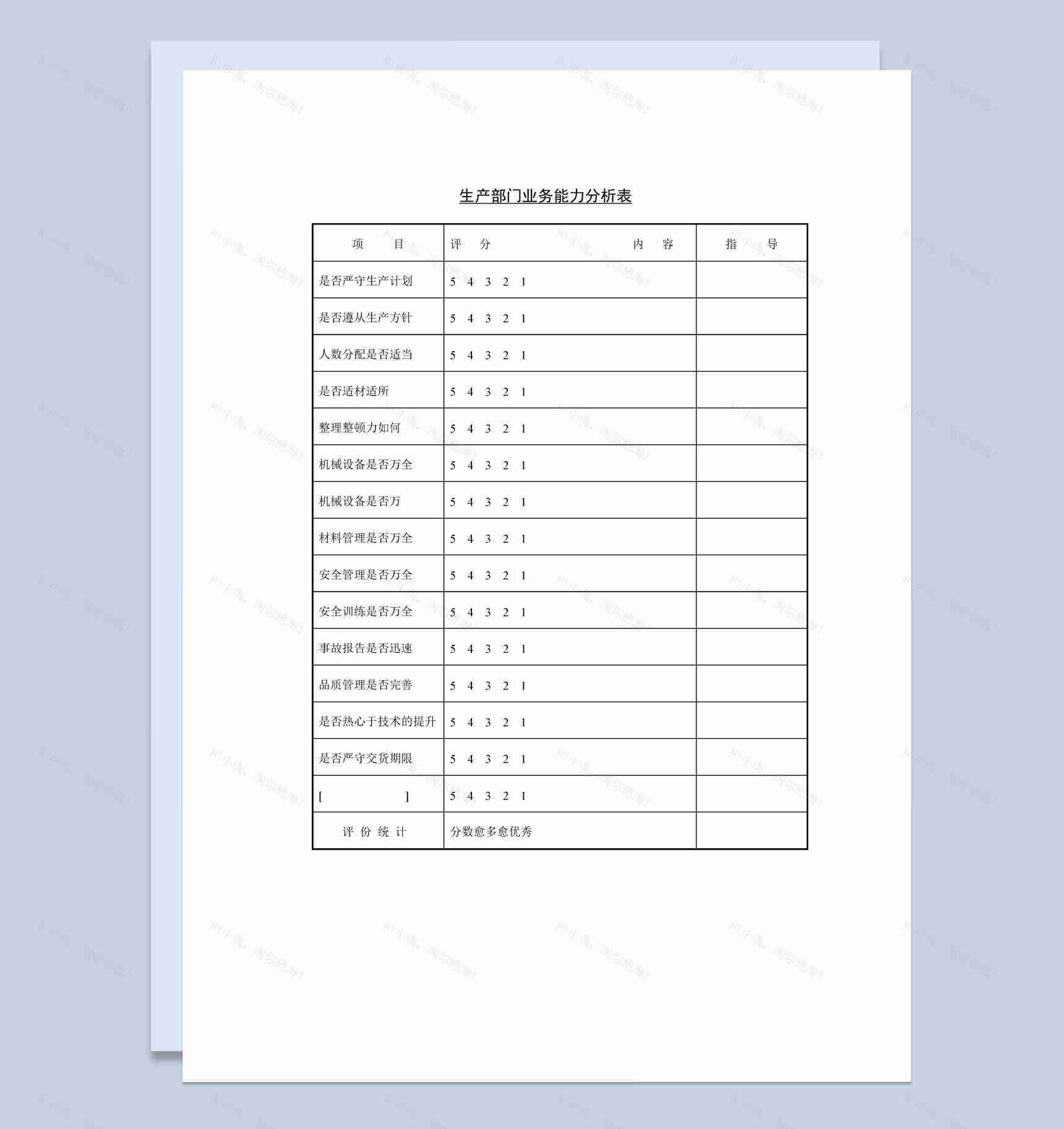 生产部门业务能力分析表Word模板-1