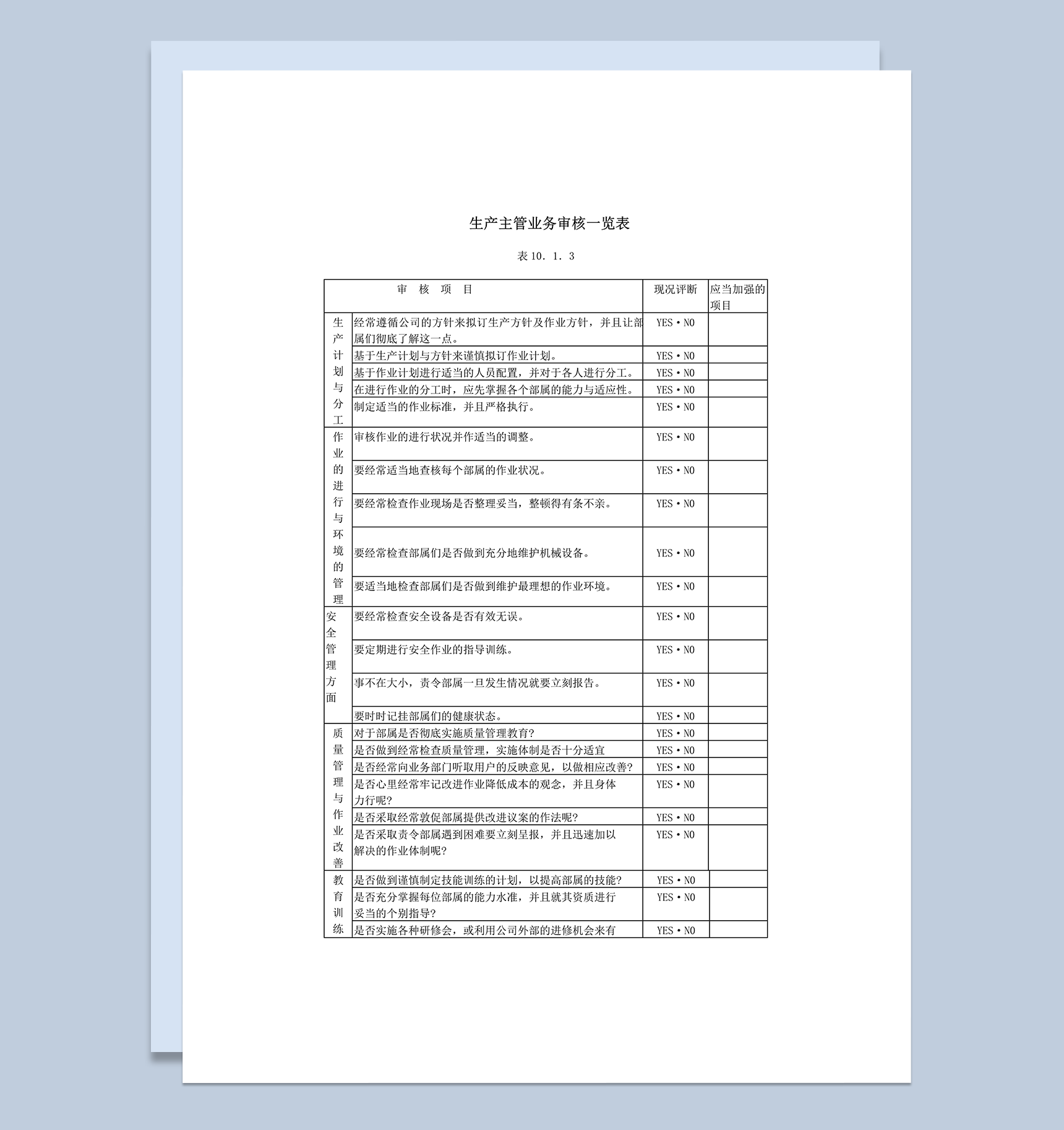 公司生产计划管理主管业务能力审核一览表word模板
