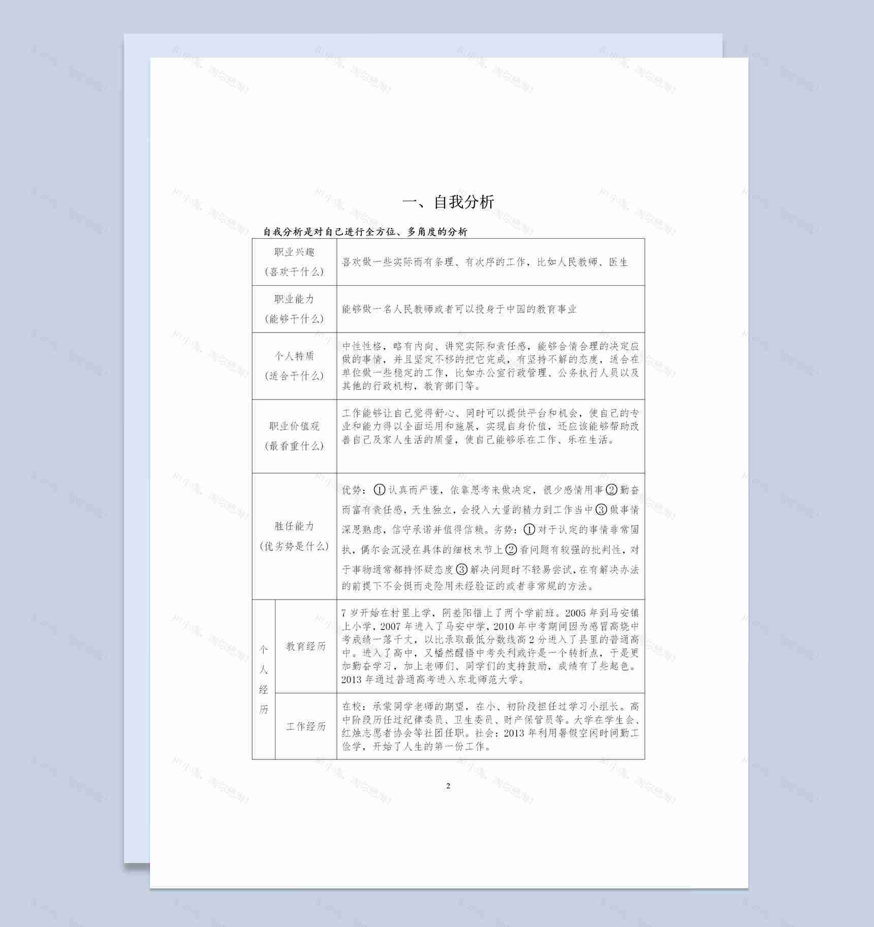 教育专业通用大学生个人职业生涯规划书Word模板-1