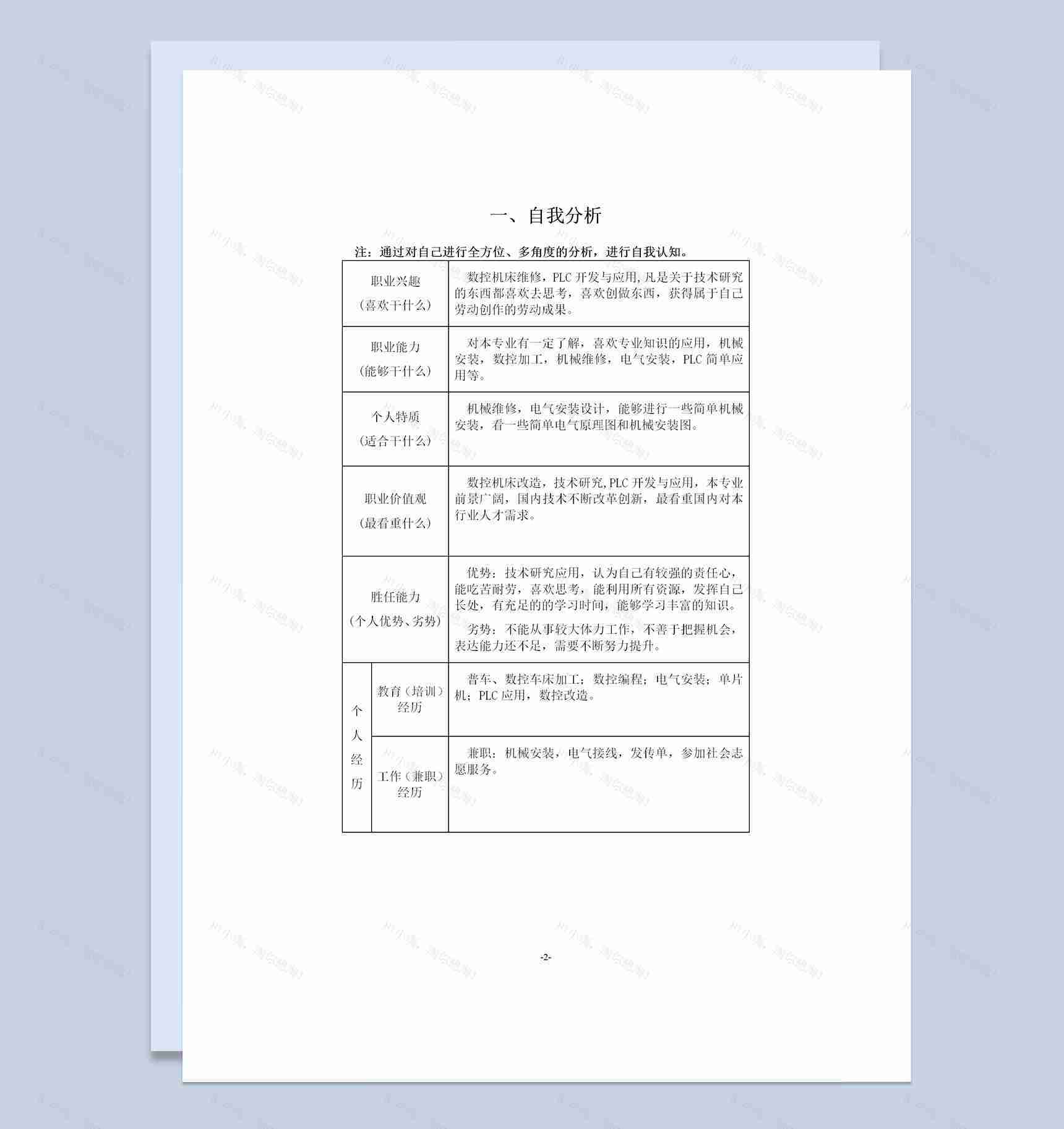 数控专业通用的学生职业生涯规划书Word模板-1