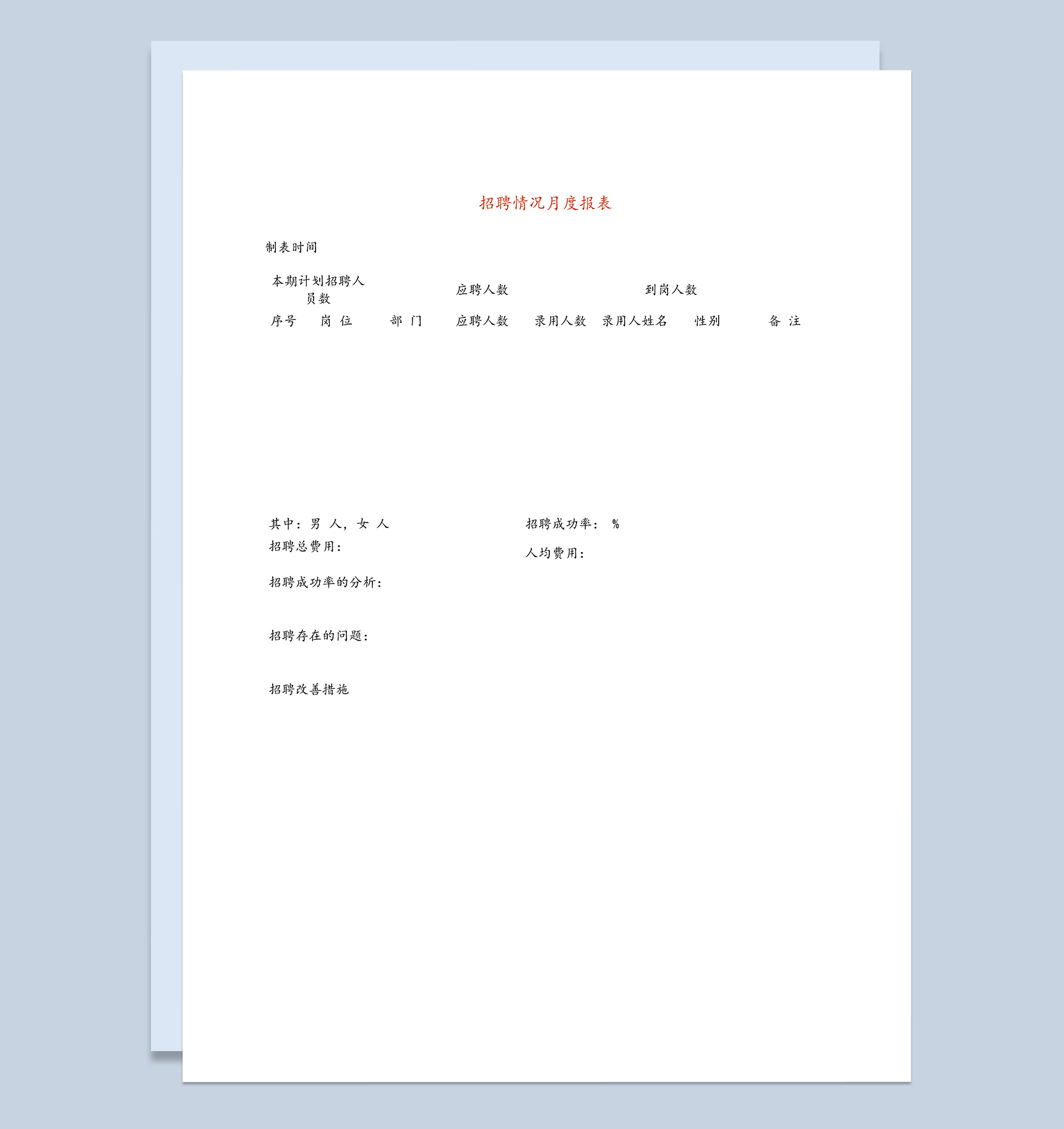 公司人事招聘情况月度报表Word模板