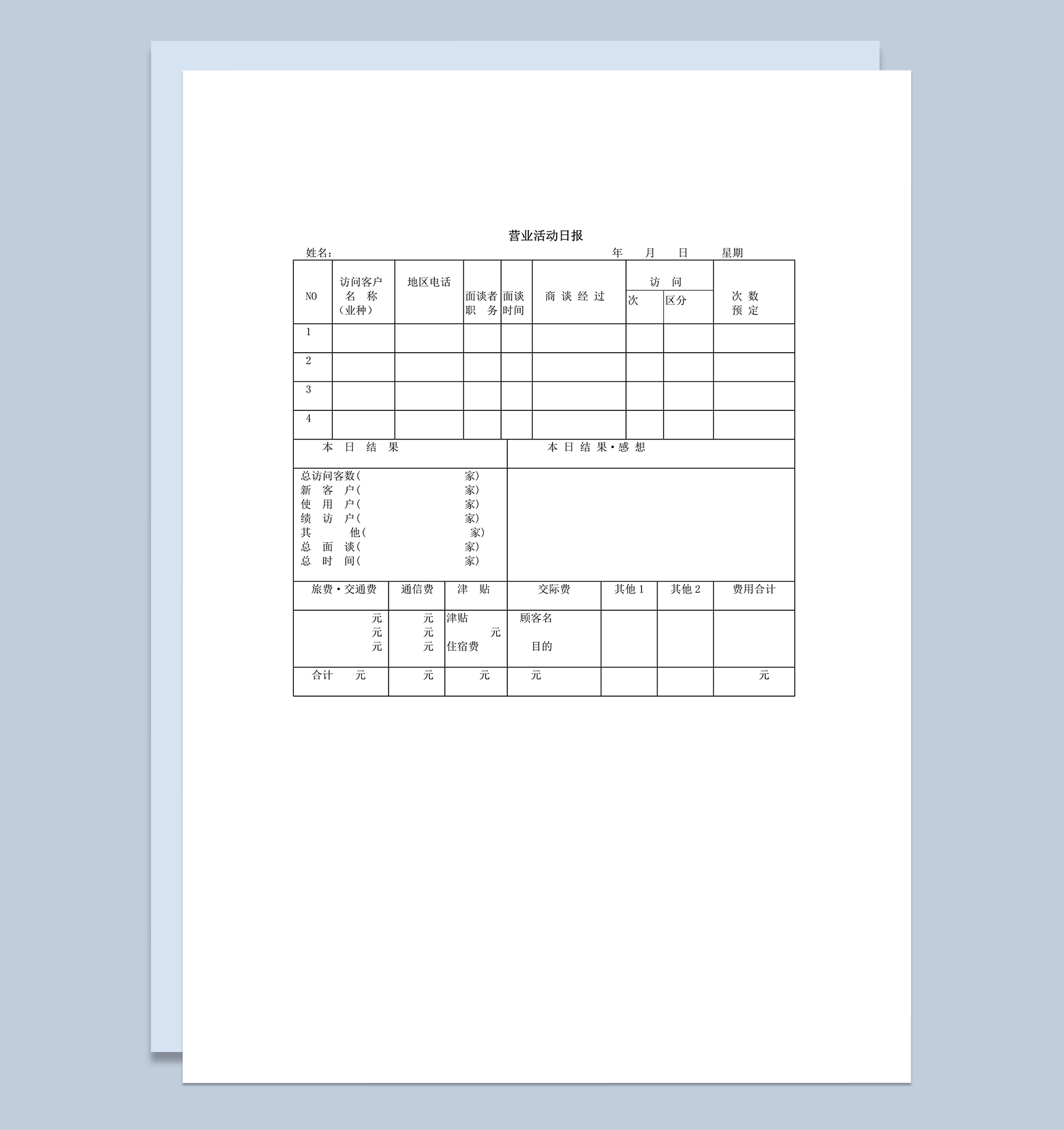 营业活动日报业务面谈记录表word模板