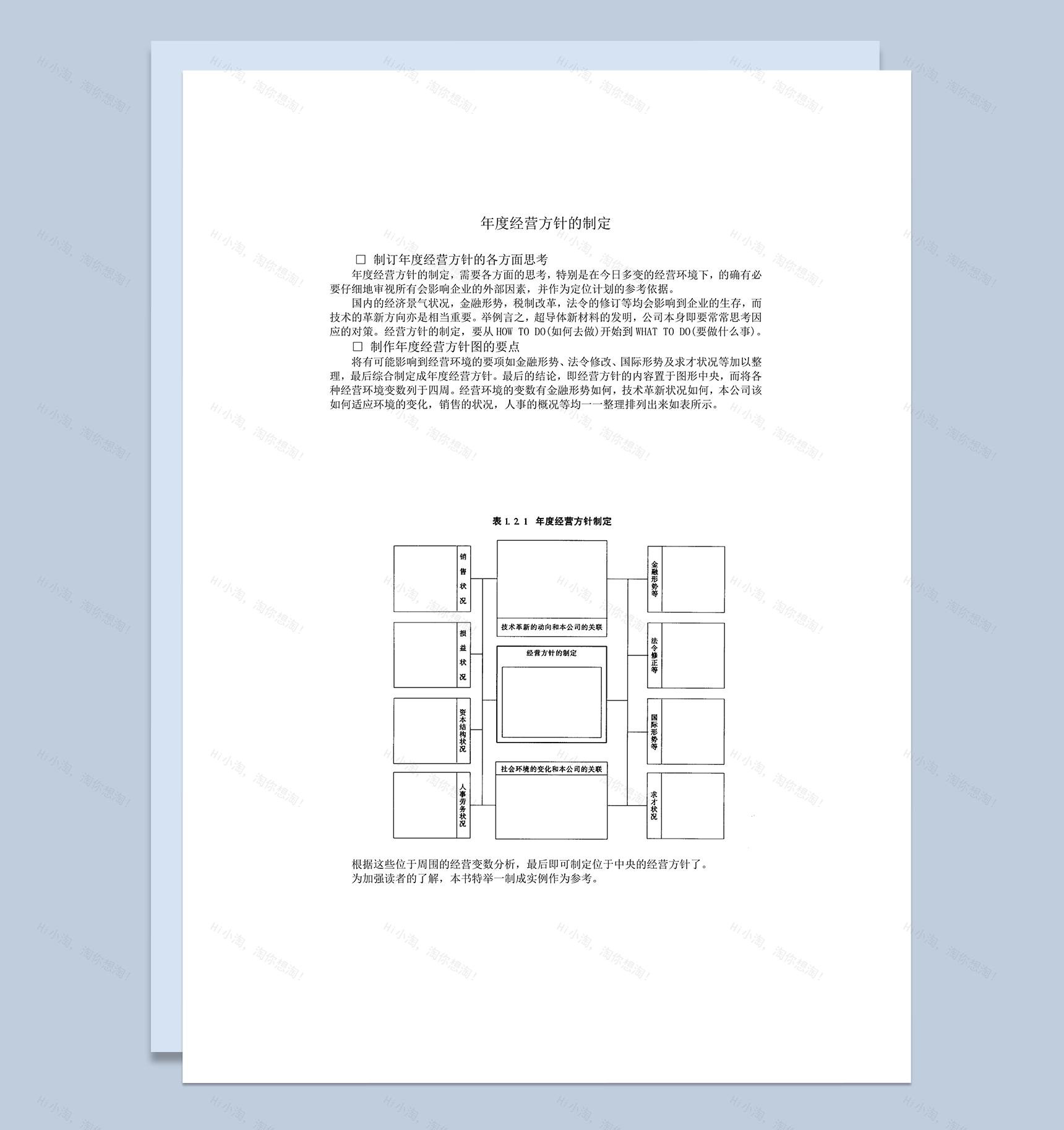 年度经营方针的制定word模板-1