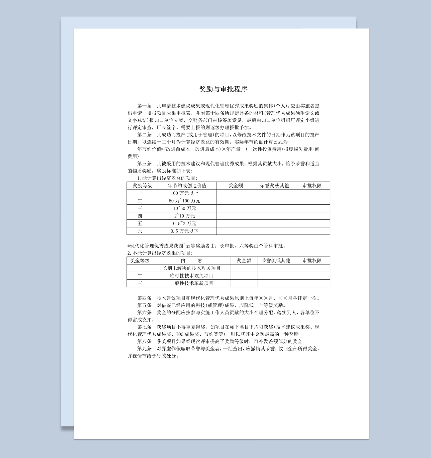 申请技术建议成果现代化管理优秀成果的奖励与审批程序word模板