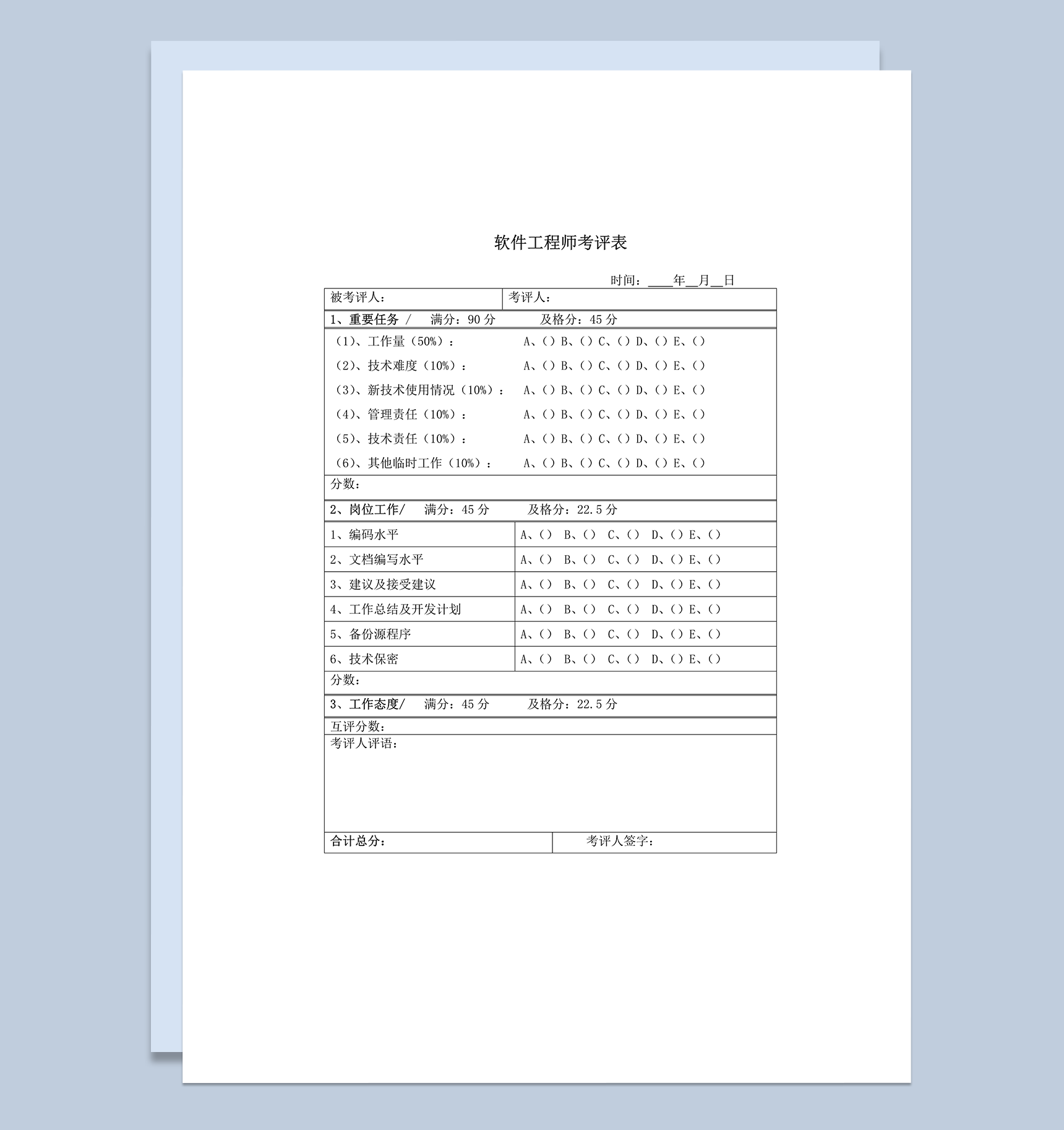 软件工程师重要任务工作情况能力考评表word模板