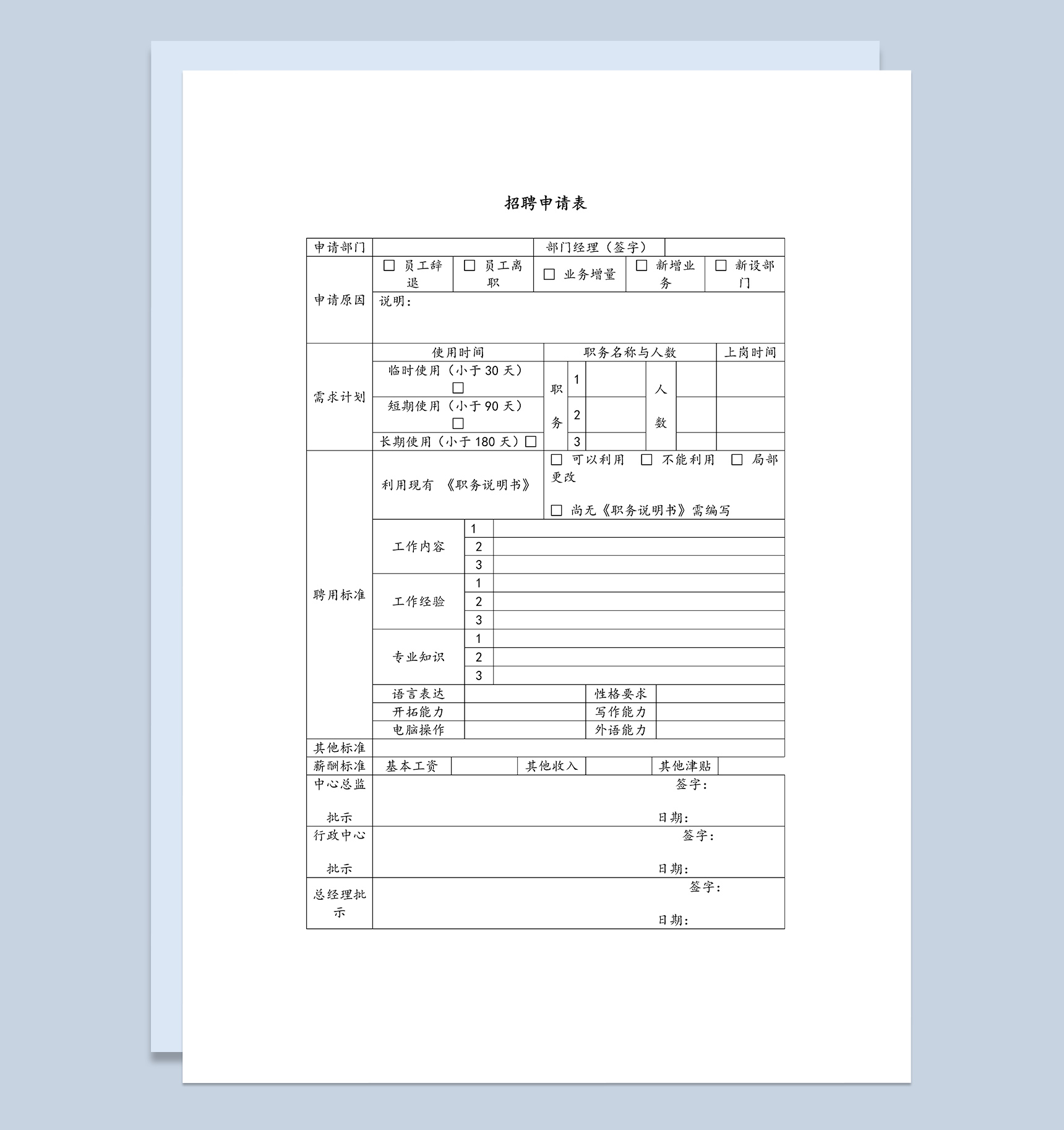 企业员工招聘需求申请表Word模板