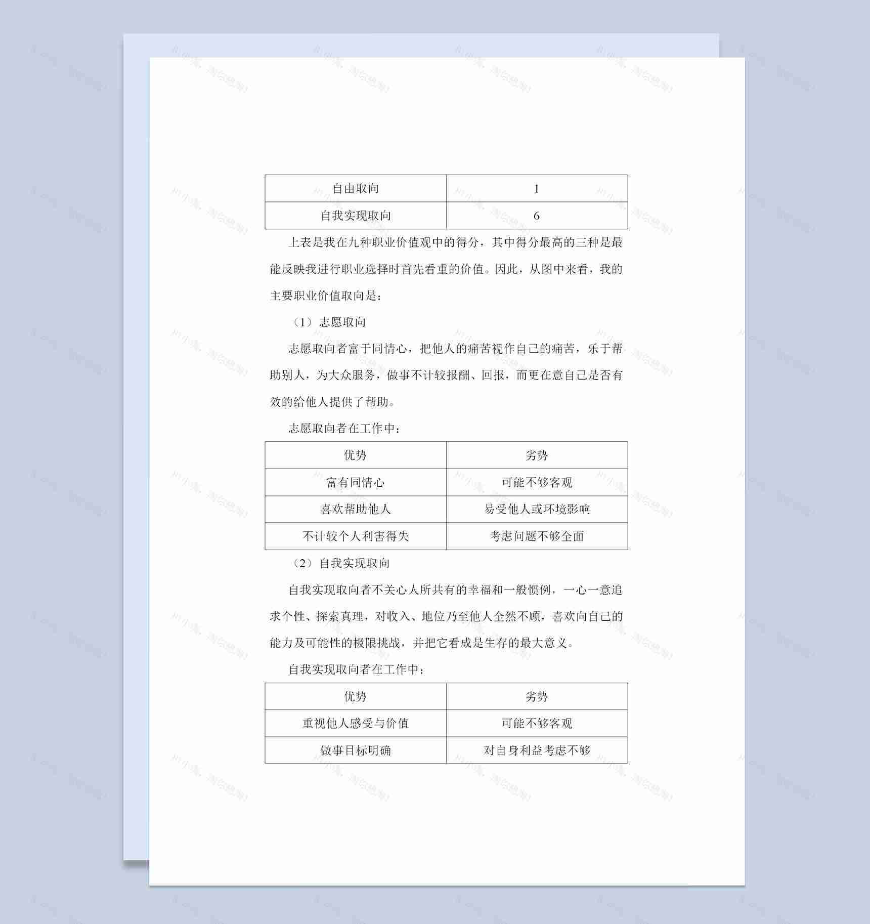 人力资源管理专业在校大学生个人职业生涯规划设计书Word模板-1
