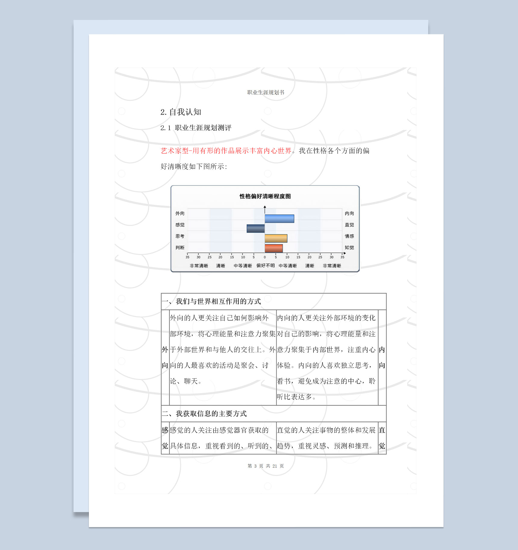 结构工程师通用个人职业生涯规划书Word模板