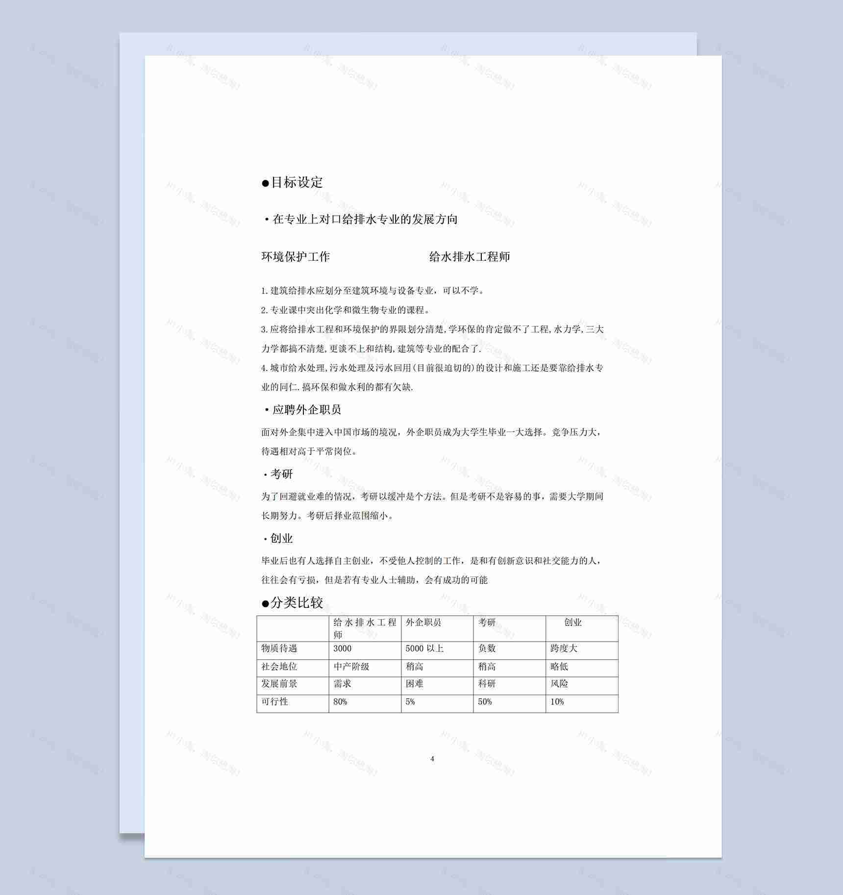 给排水专业学生通用大学生职业生涯规划书Word模板-1