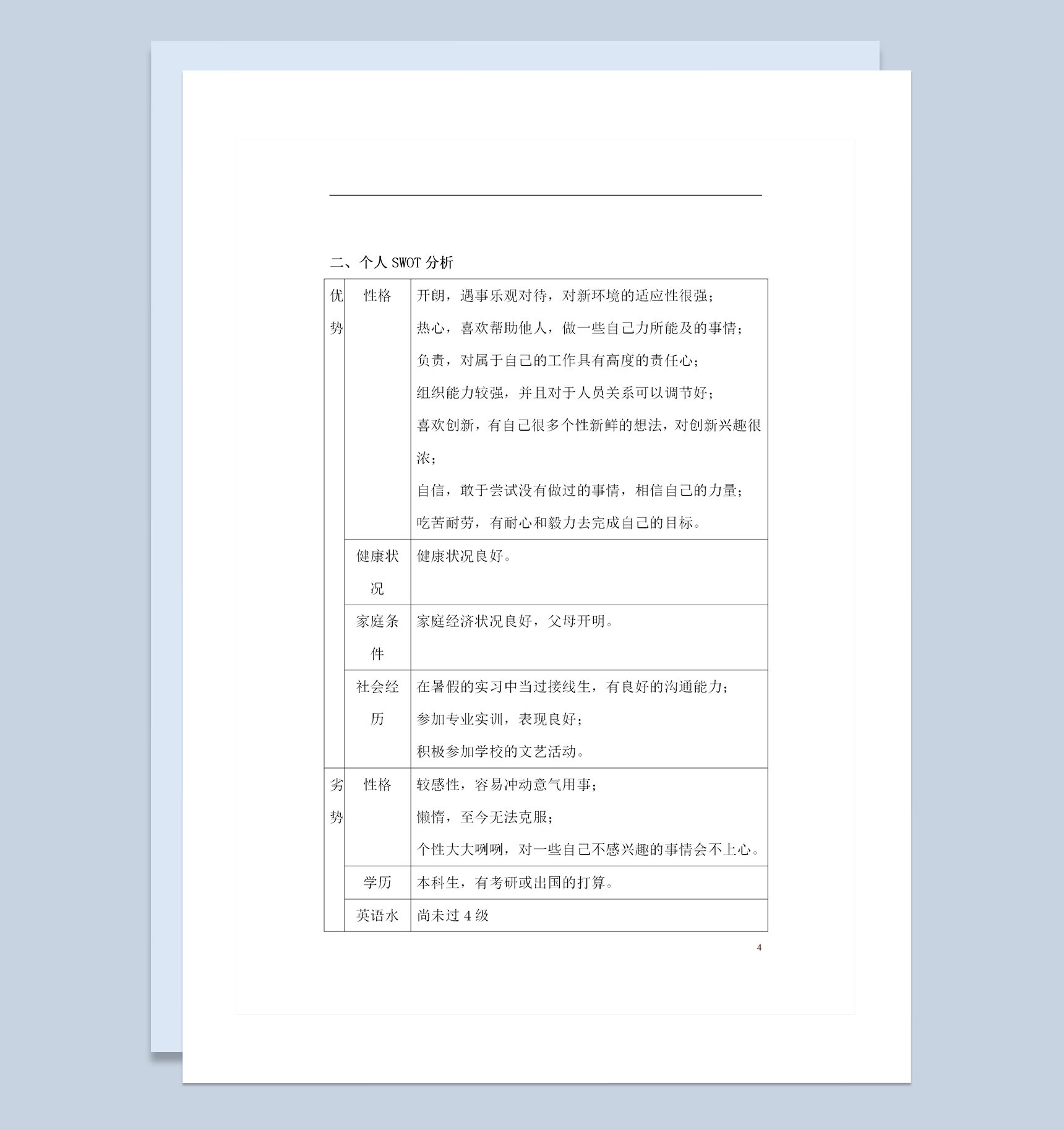 人力资源管理之SWOT职业生涯规划书范本Word模板