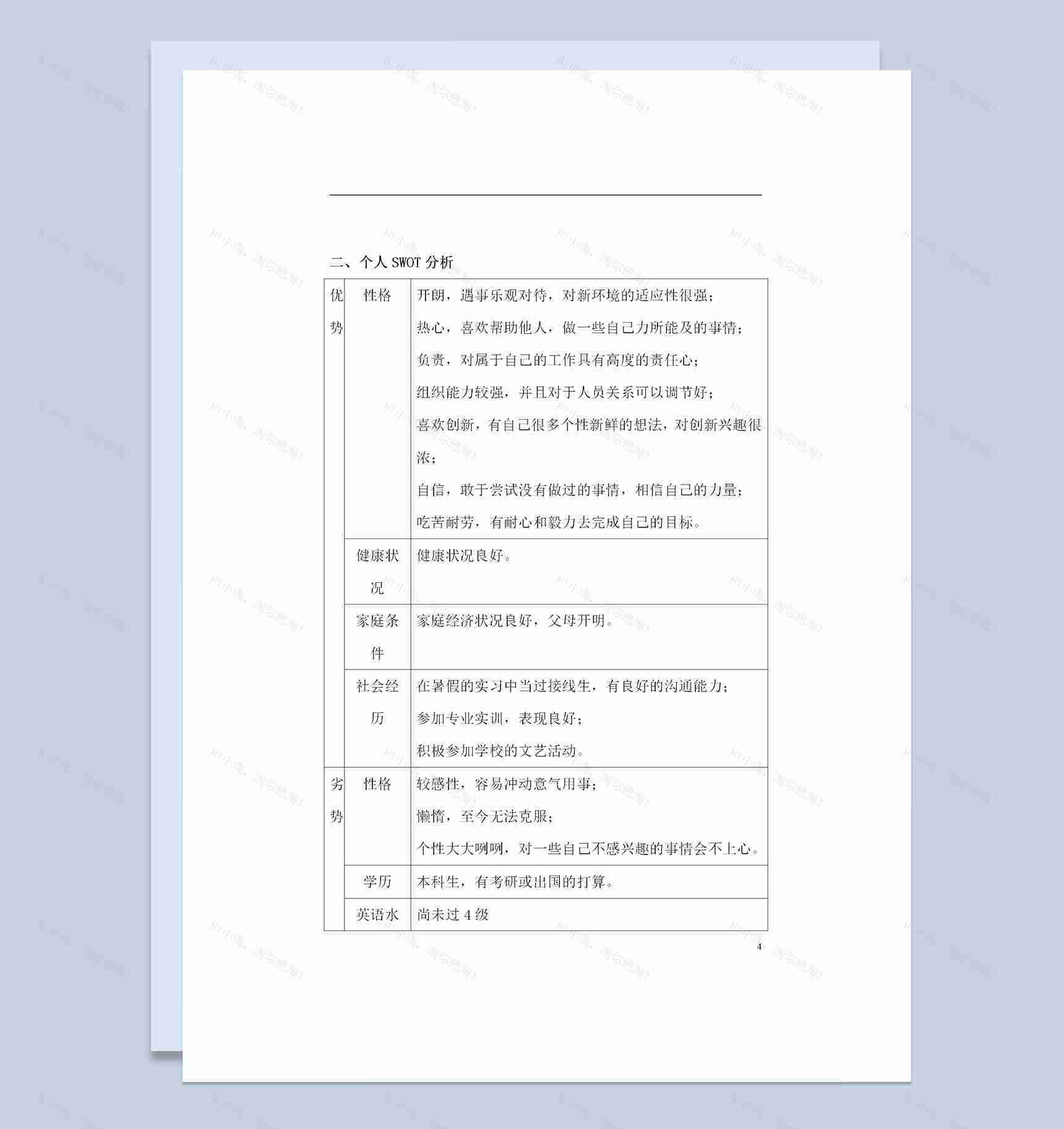 人力资源管理之SWOT职业生涯规划书范本Word模板-1