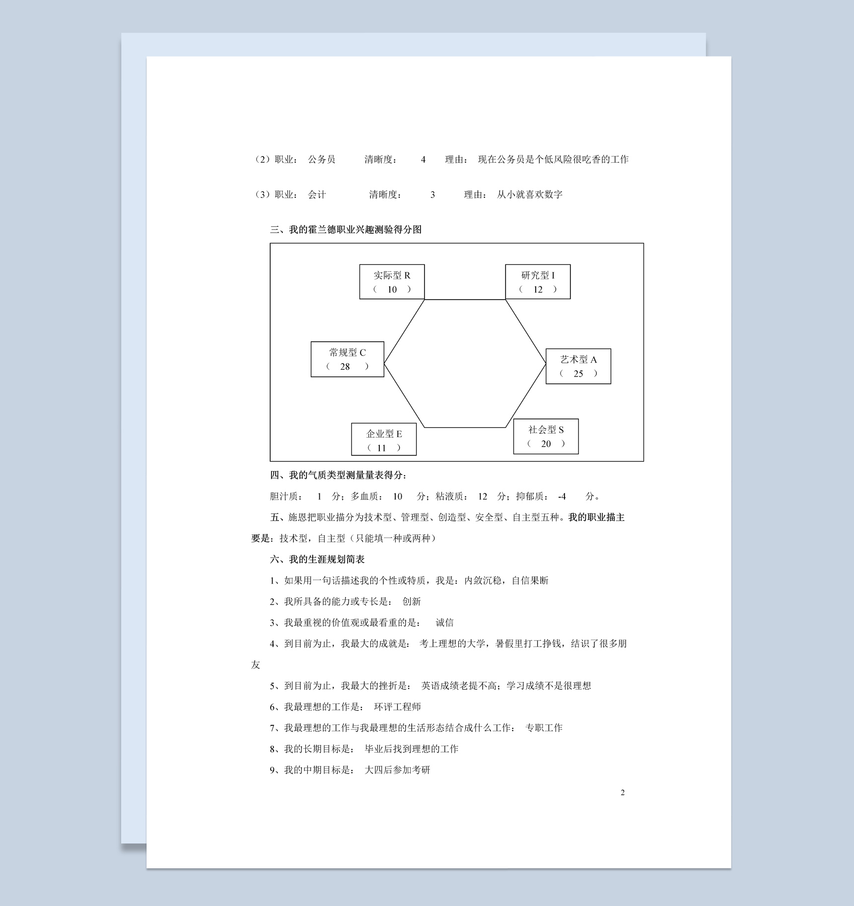 水利与环境学院大学生职业生涯规划书Word模板