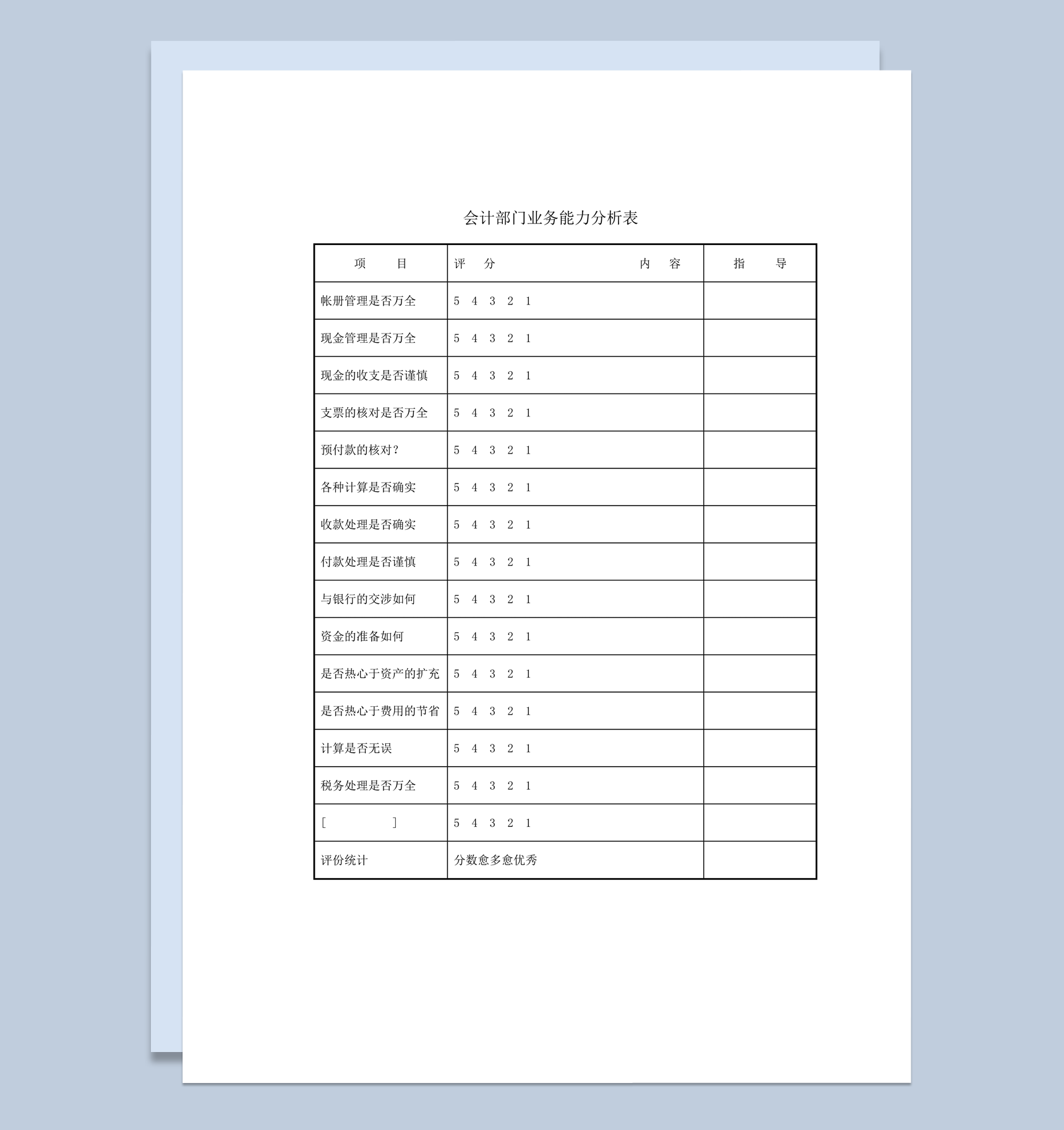会计部门业务能力分析评分表word模板