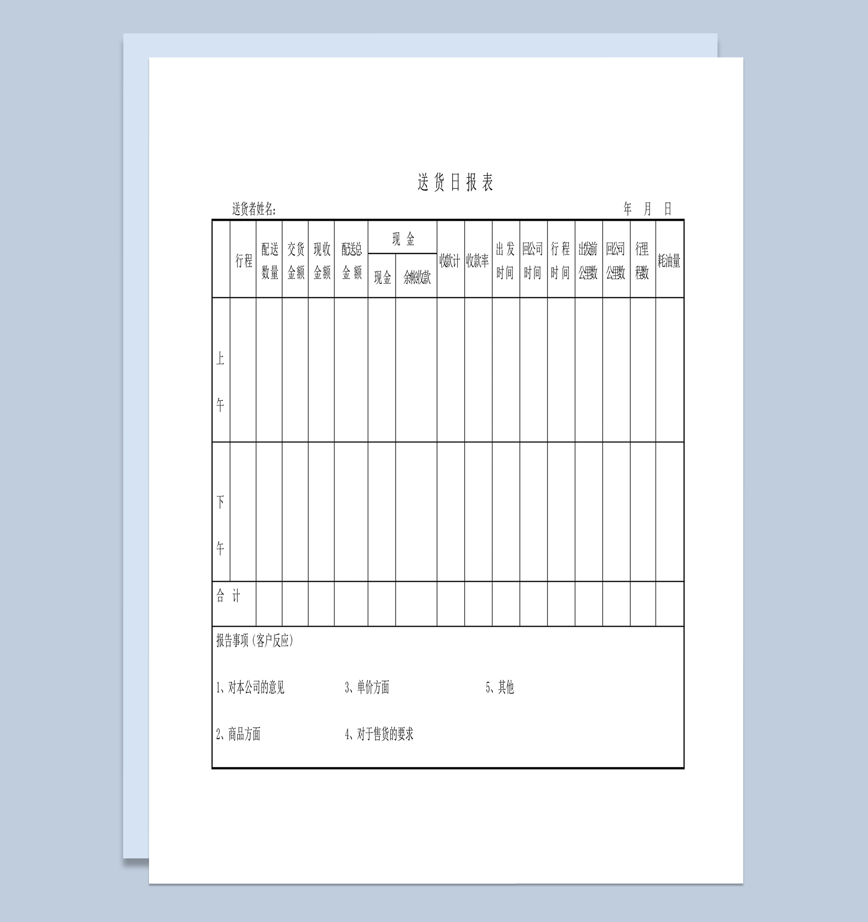 2020年公司商品送货进货数量统计日报表word模板