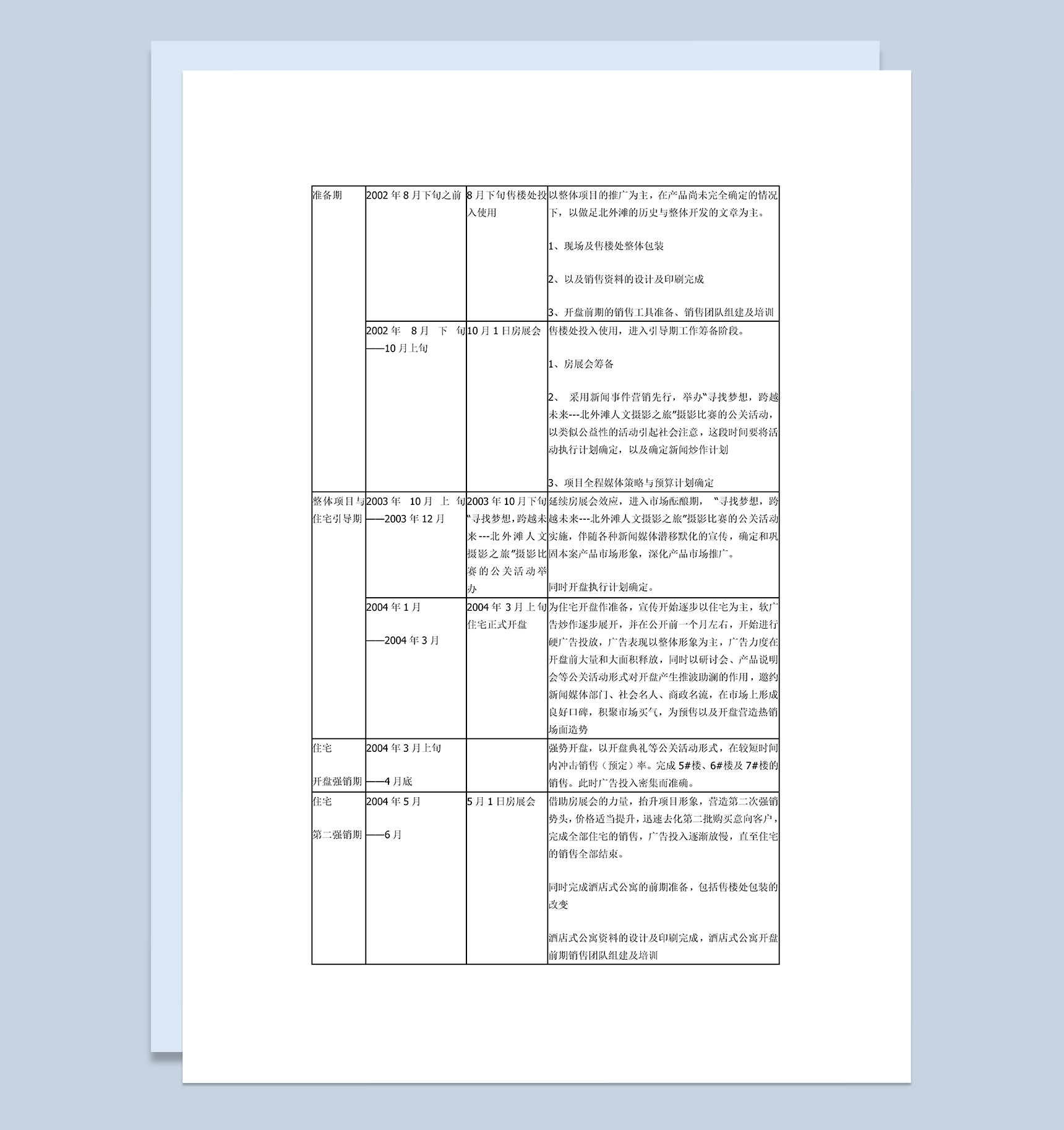 xx广场推广策划执行方案Word模板