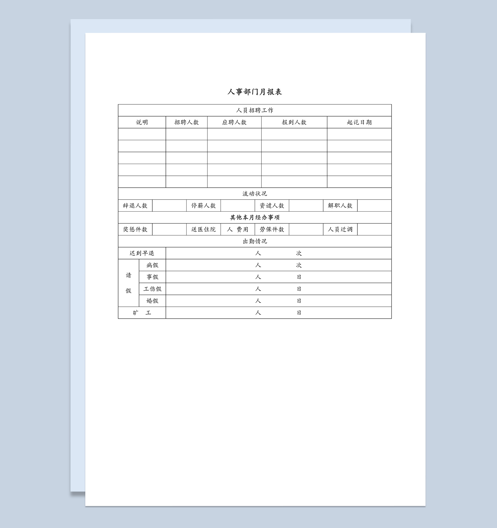 公司人事部门月度工作总结报告表Word模板