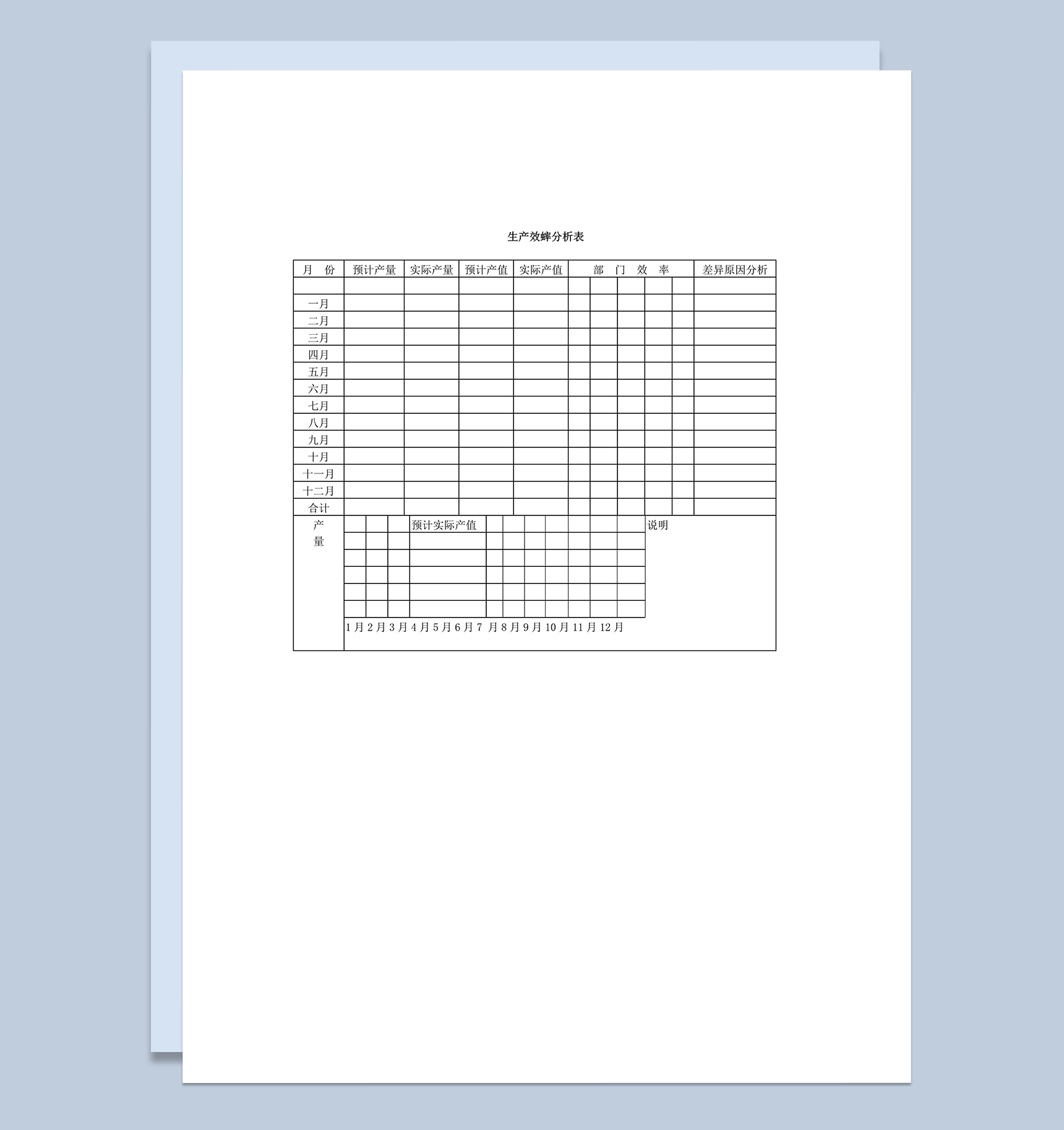 公司车间产线产品生产效率分析表word模板