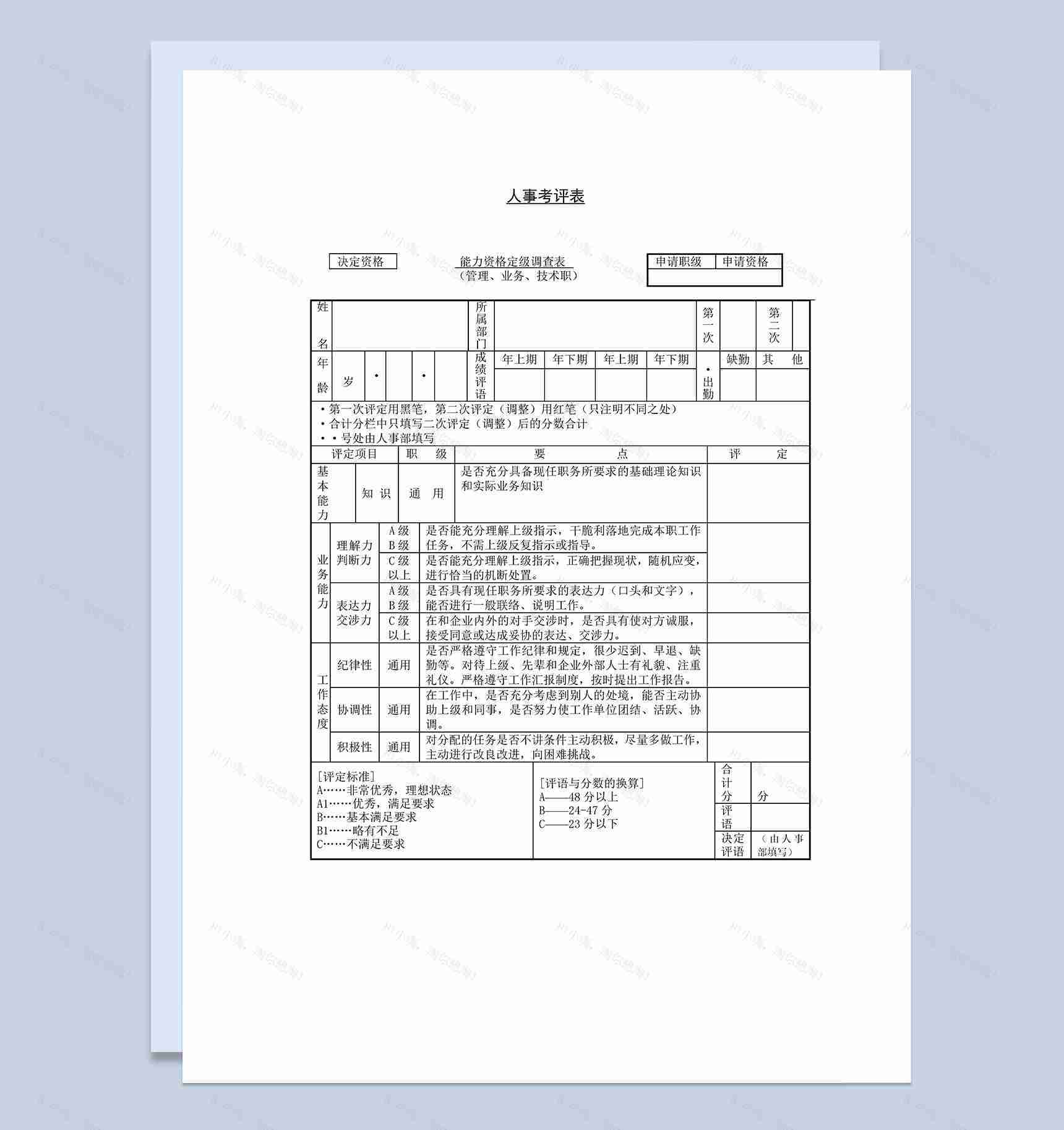 人事常用的员工考核评分表Word模板-1