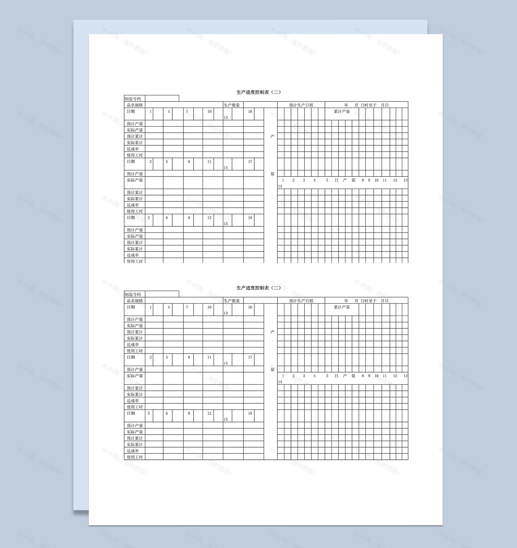 公司产品生产产量预计控制报表word模板-1