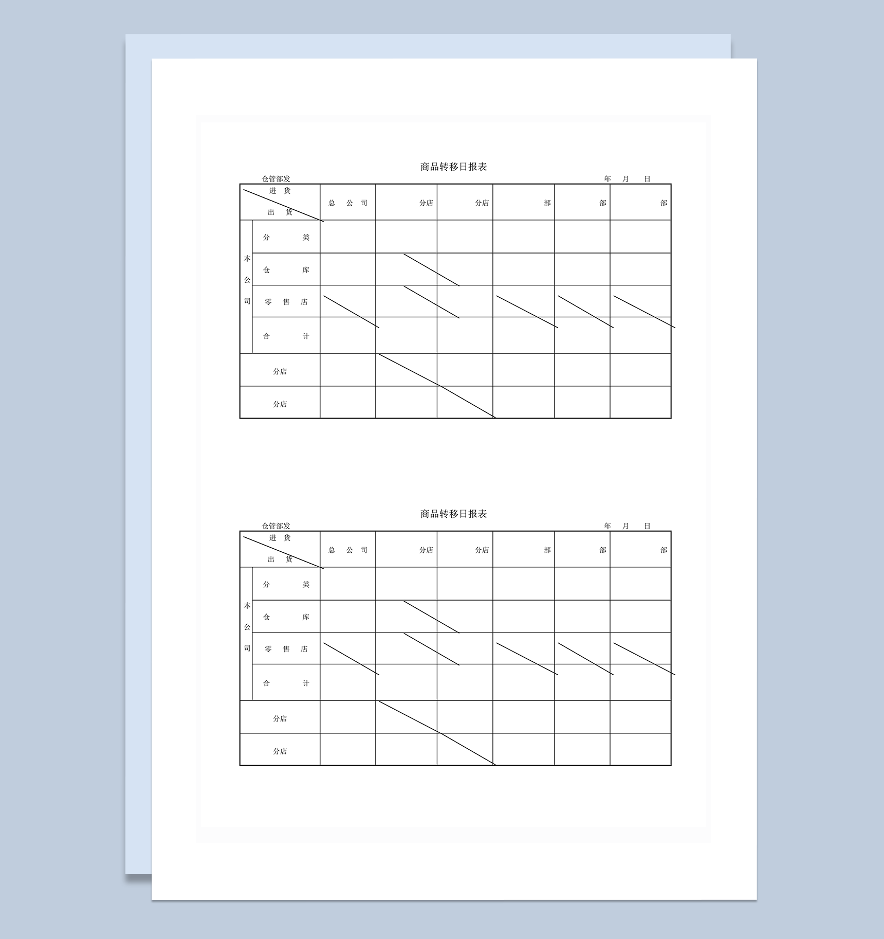 商品转移记录日报表word模板