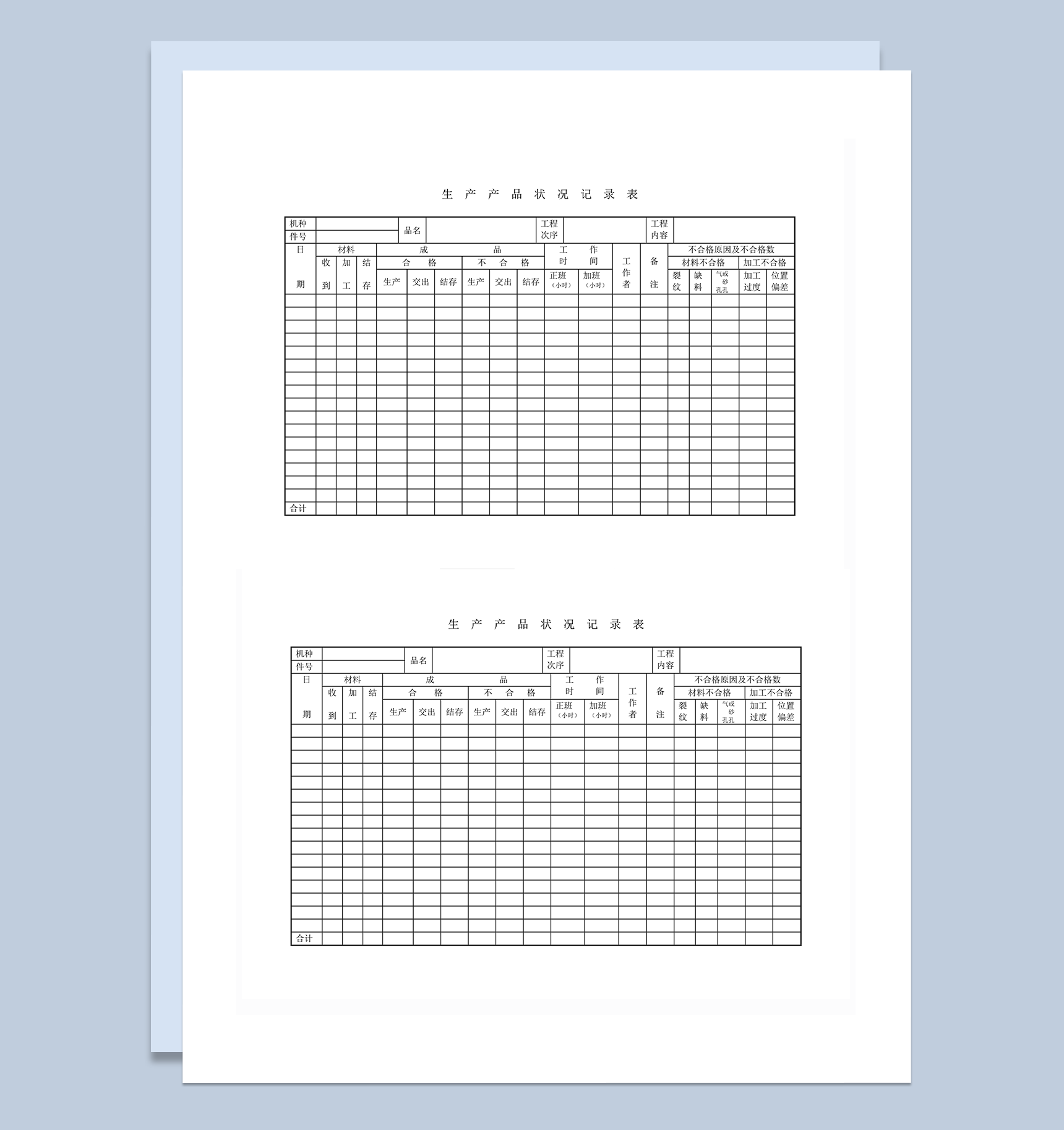 公司部门生产产品状况记录详情word模板