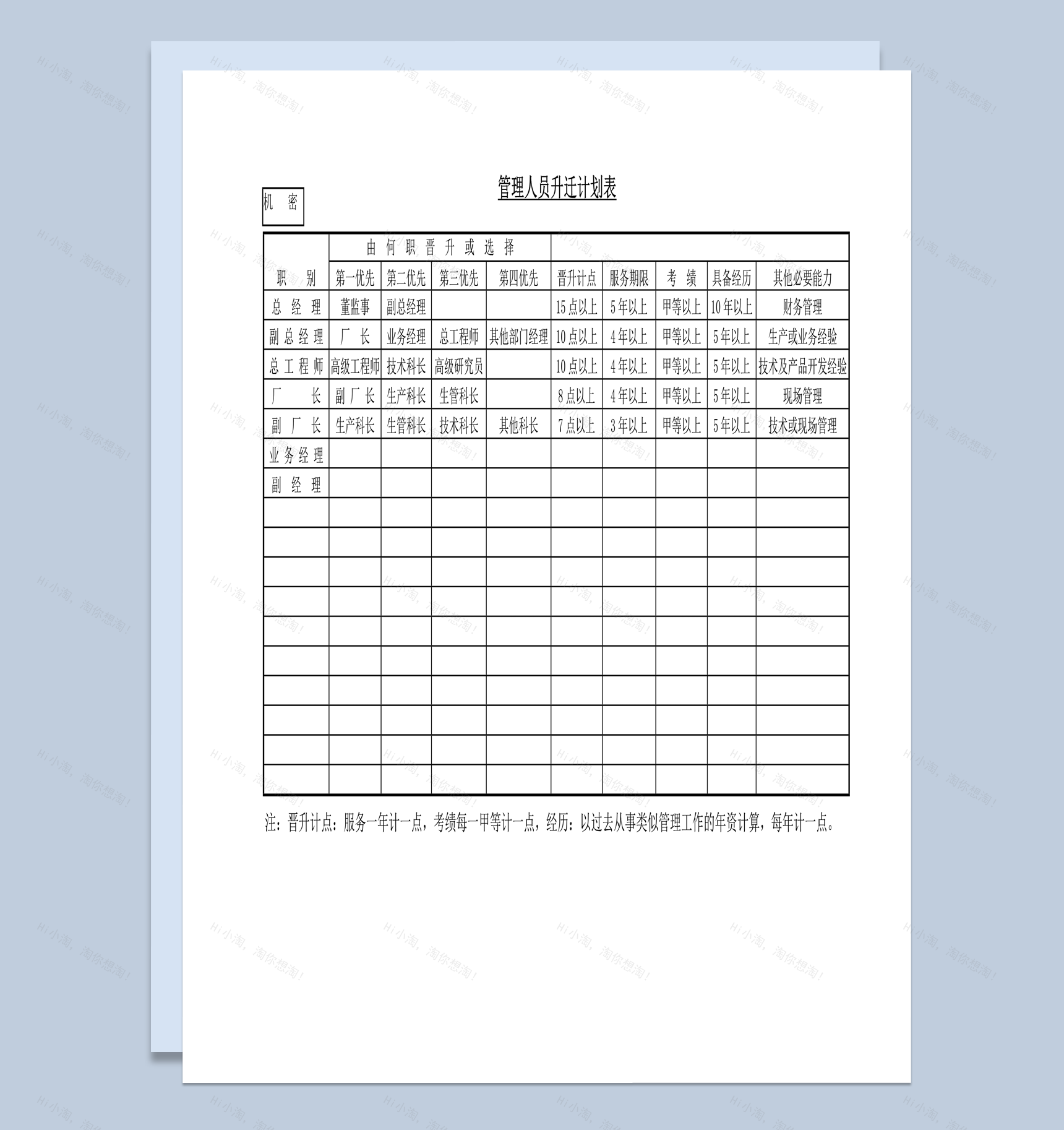 公司管理人员职位升迁计划表word模板-1