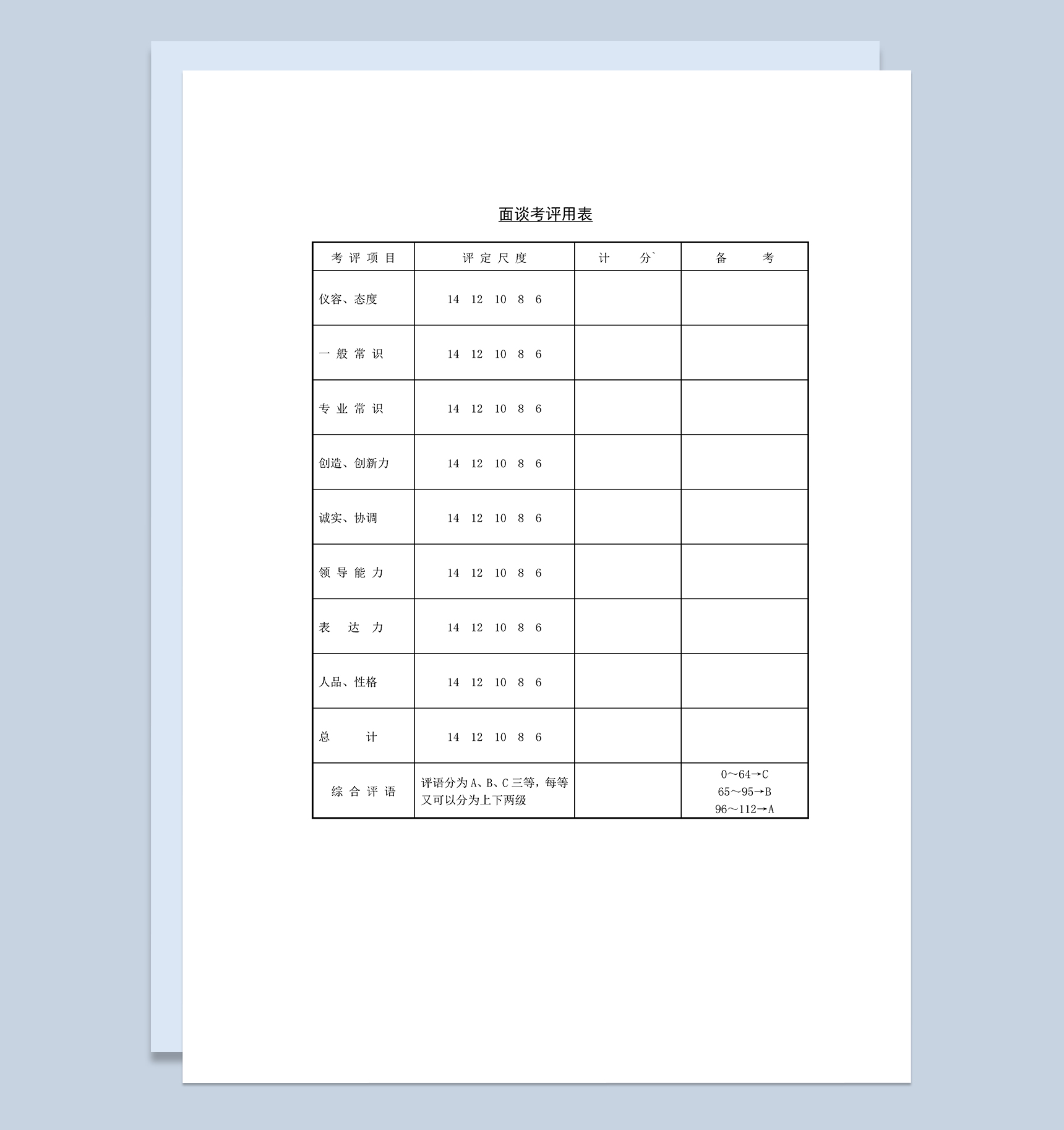 员工转正绩效面谈考评用表Word模板