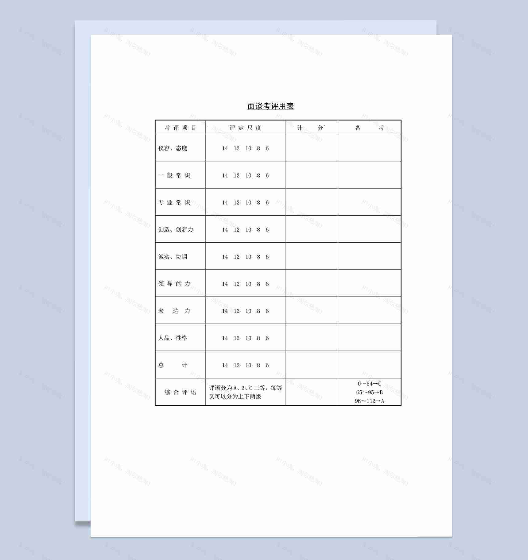 员工转正绩效面谈考评用表Word模板-1